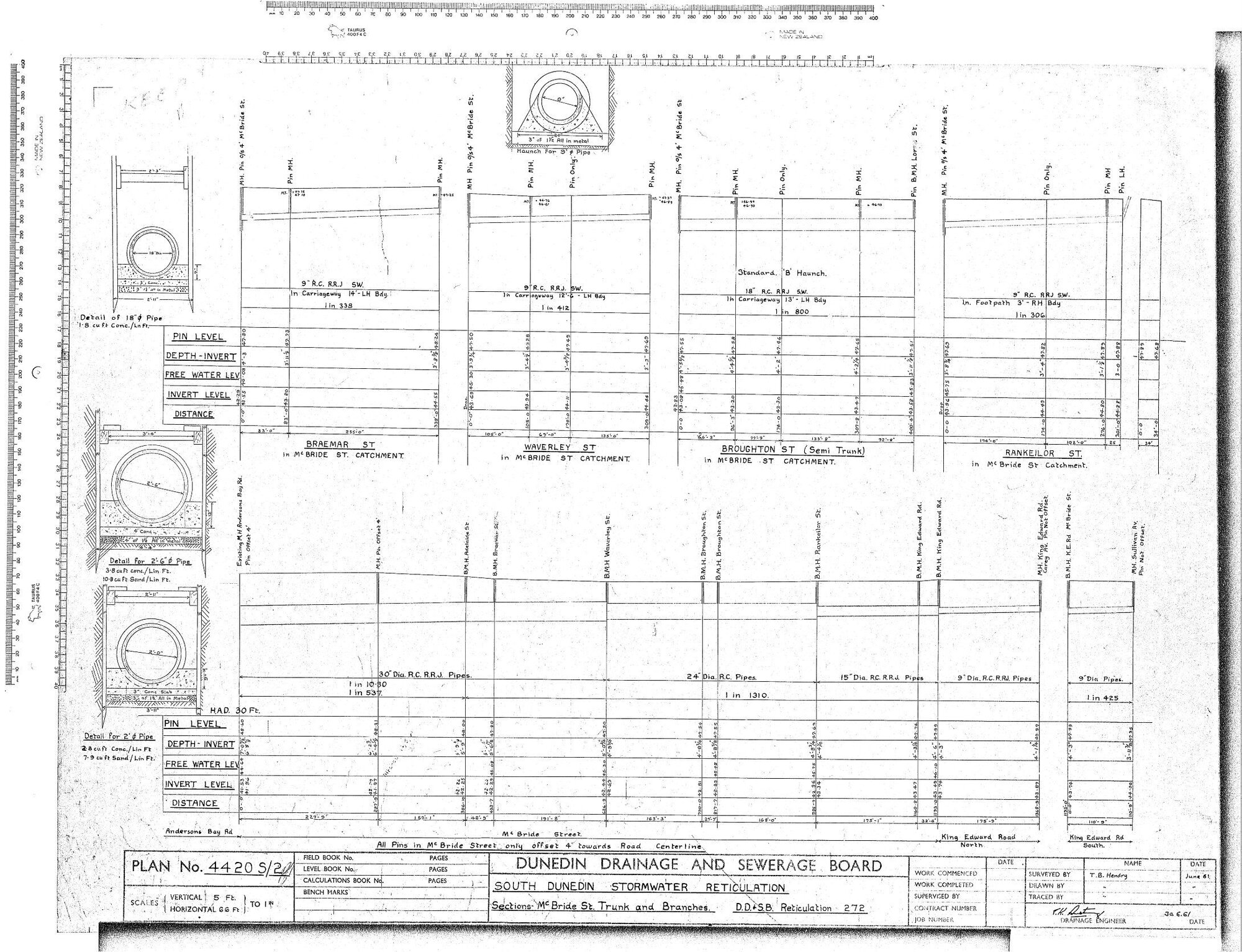 SOUTH DUNEDIN STORMWATER RETICULATION SECTIONS McBRIDE ST. TRUNK AND BRANCHES  D.D. &amp; S.B. RETICULATION 272