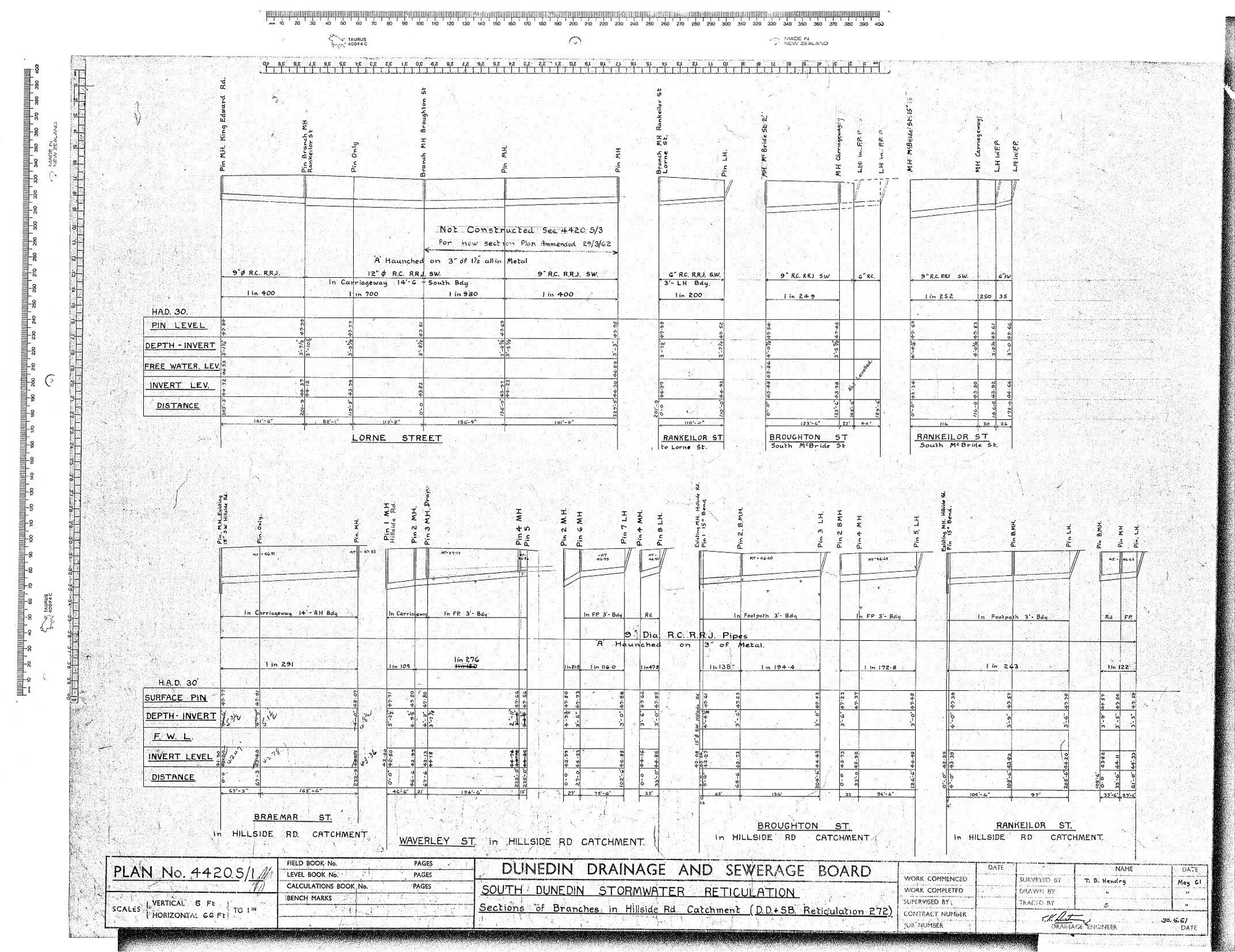 SOUTH DUNEDIN STORMWATER RETICULATION SECTIONS OF BRANCHES IN HILLSIDE RD CATCHMENT (D.D. &amp; S.B. RETICULATION 272)
