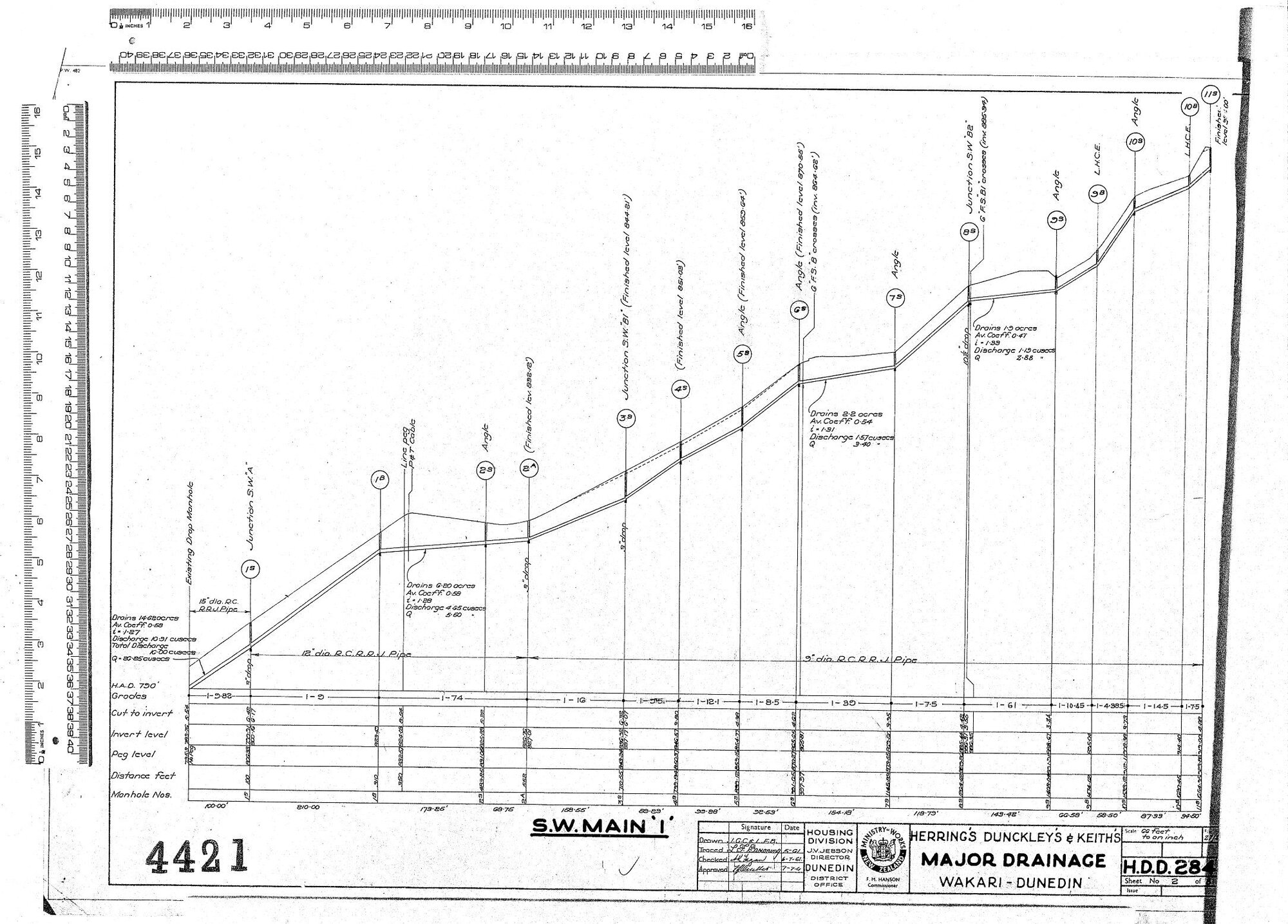 MAJOR DRAINAGE WAKARI