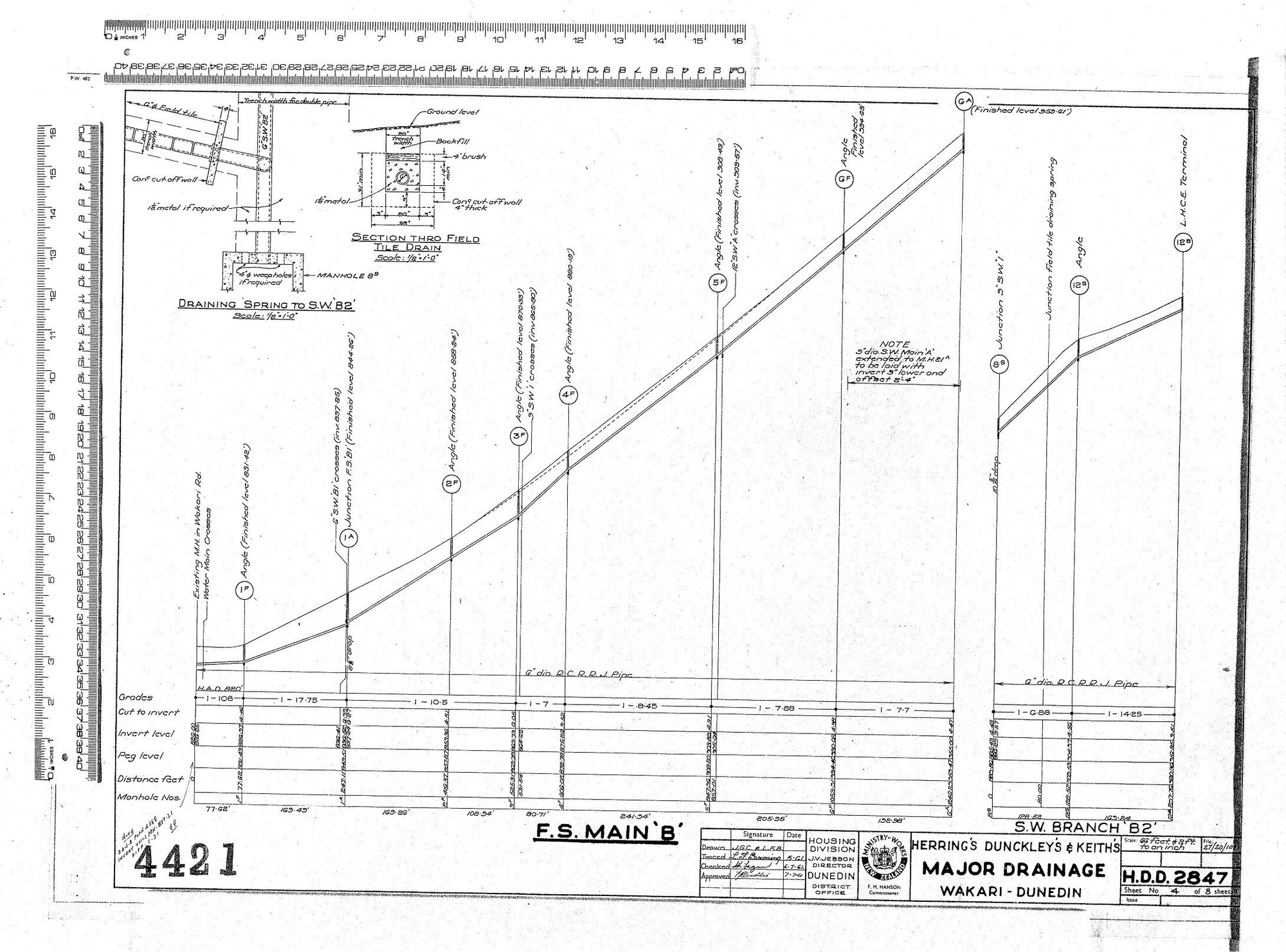 MAJOR DRAINAGE WAKARI