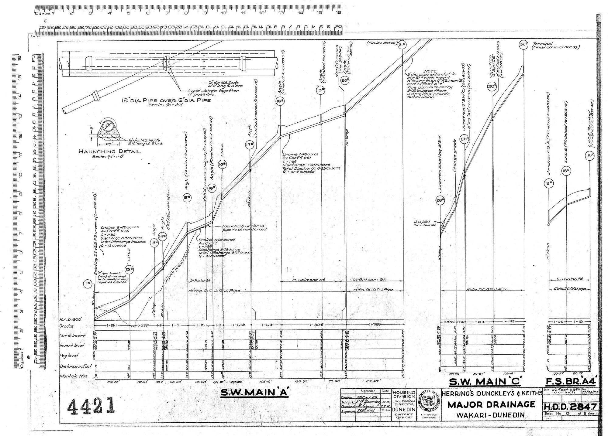 MAJOR DRAINAGE WAKARI