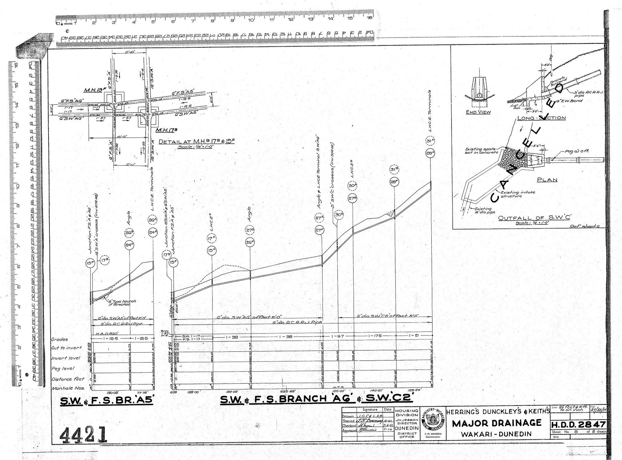 MAJOR DRAINAGE WAKARI