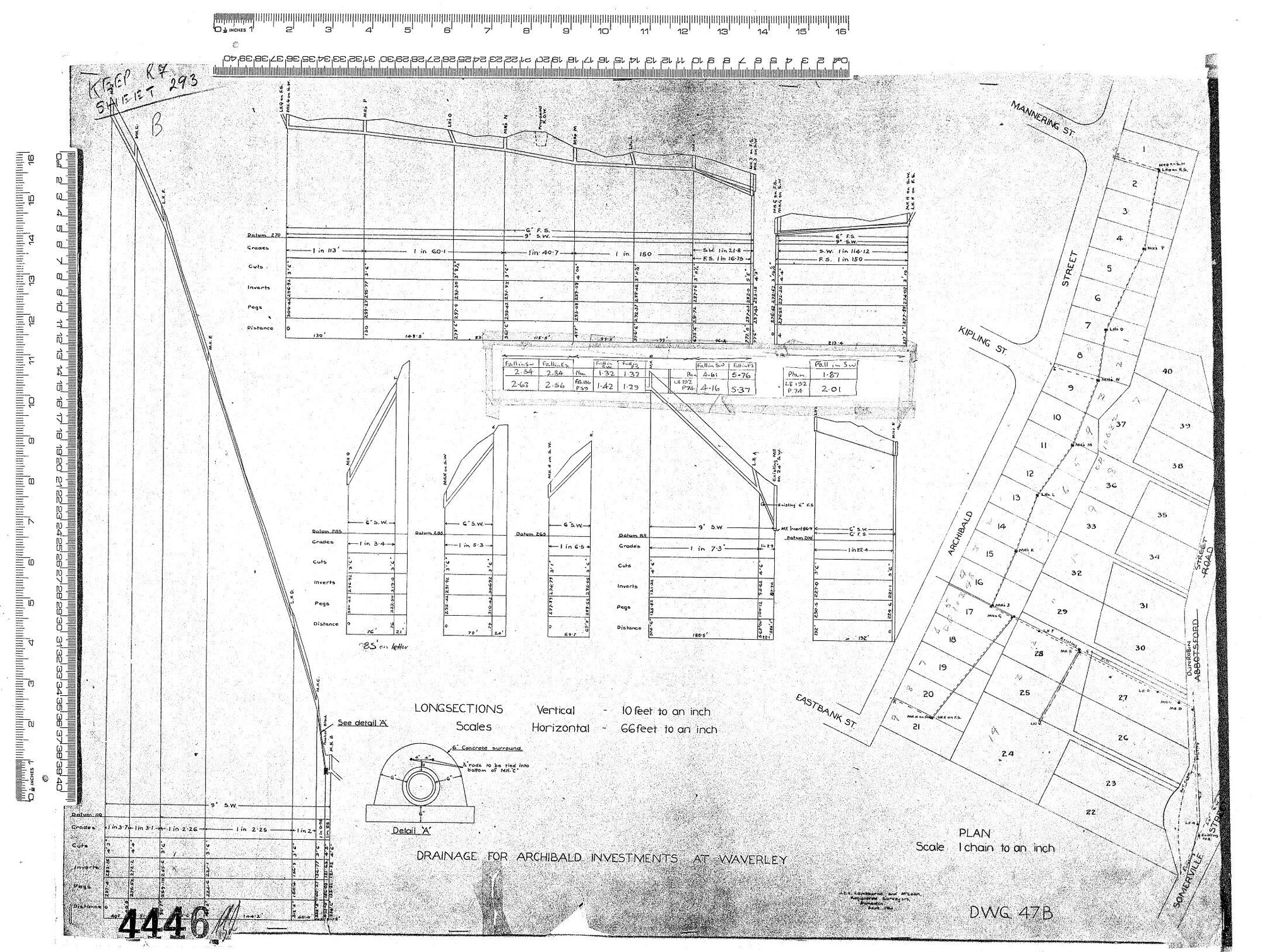 DRAINAGE FOR ARCHIBALD INVESTMENTS AT WAVERLEY
