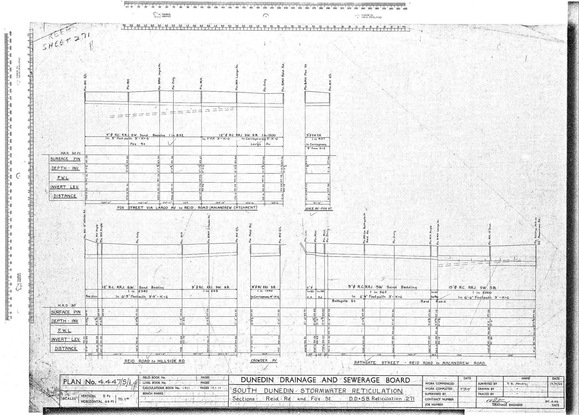 SOUTH DUNEDIN STORMWATER RETICULATION SECTIONS REID RD AND FOX ST.  D.D. &amp; S.B. RETICULATION 271