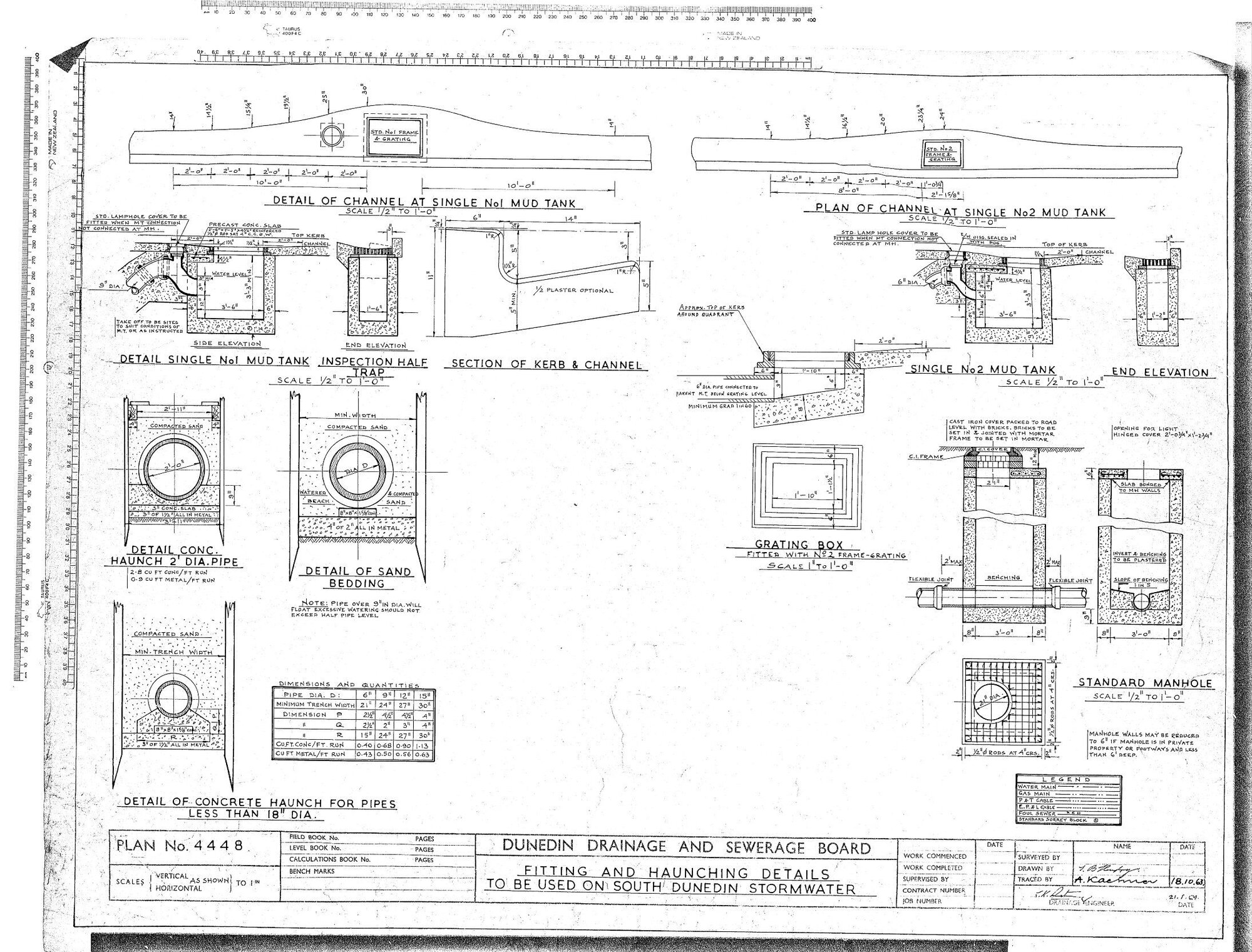 FITTINGS AND HAUNCHING DETAILS TO BE USED ON SOUTH DUNEDIN STORMWATER