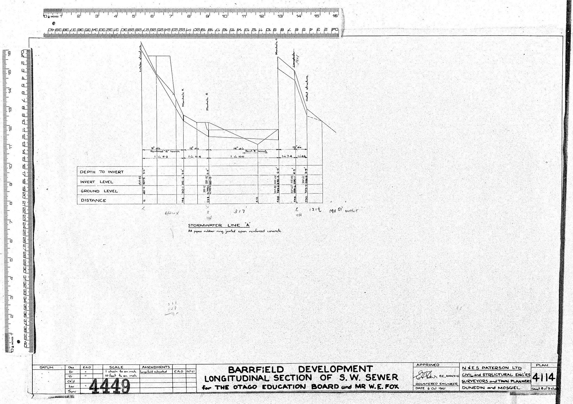 BARRFIELD DEVELOPMENT LONGITUDINAL SECTION OF S.W. SEWER FOR THE OTAGO EDUCATION BOARD