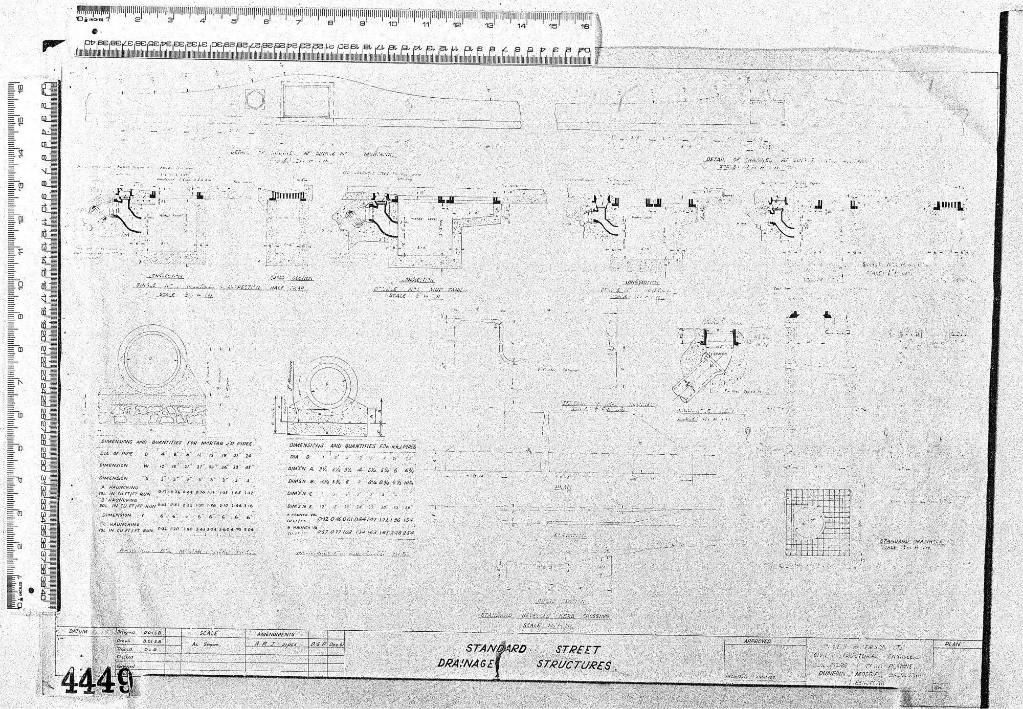 STANDARD STREET DRAINAGE STRUCTURES
