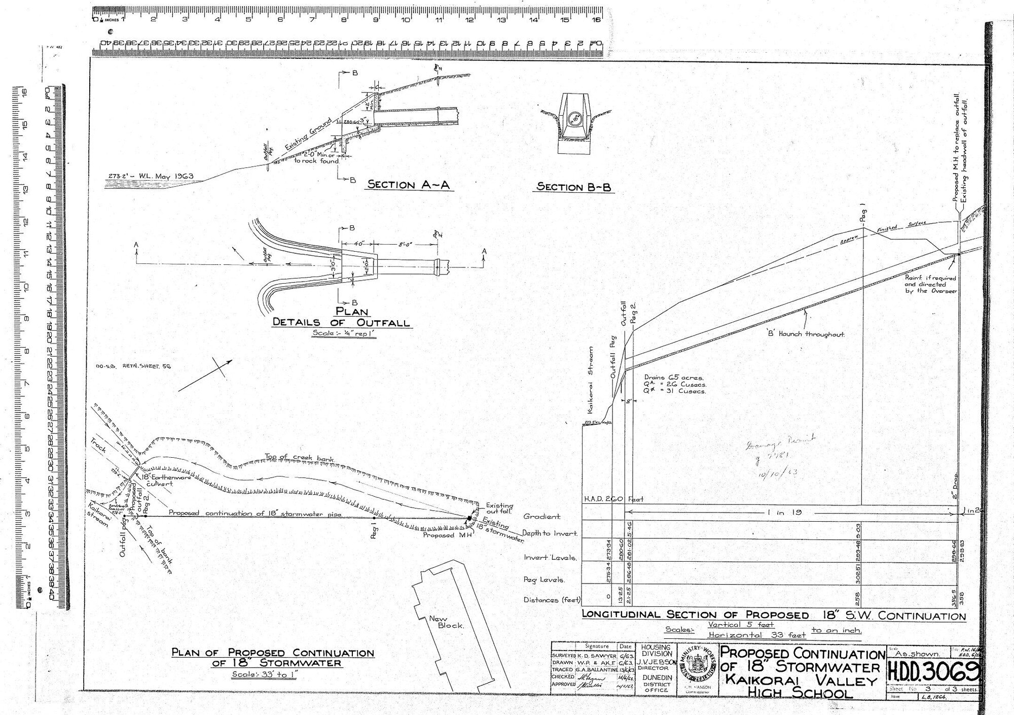 PROPOSED CONTINUATION OF 18" STORMWATER KAIKORAI VALLEY HIGH SCHOOL