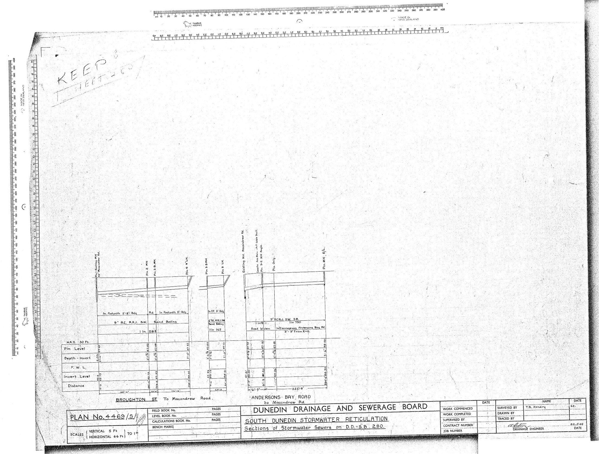 SOUTH DUNEDIN STORMWATER RETICULATION SECTIONS OF STORMWATER SEWERS ON D.D. &amp; S.B. 280