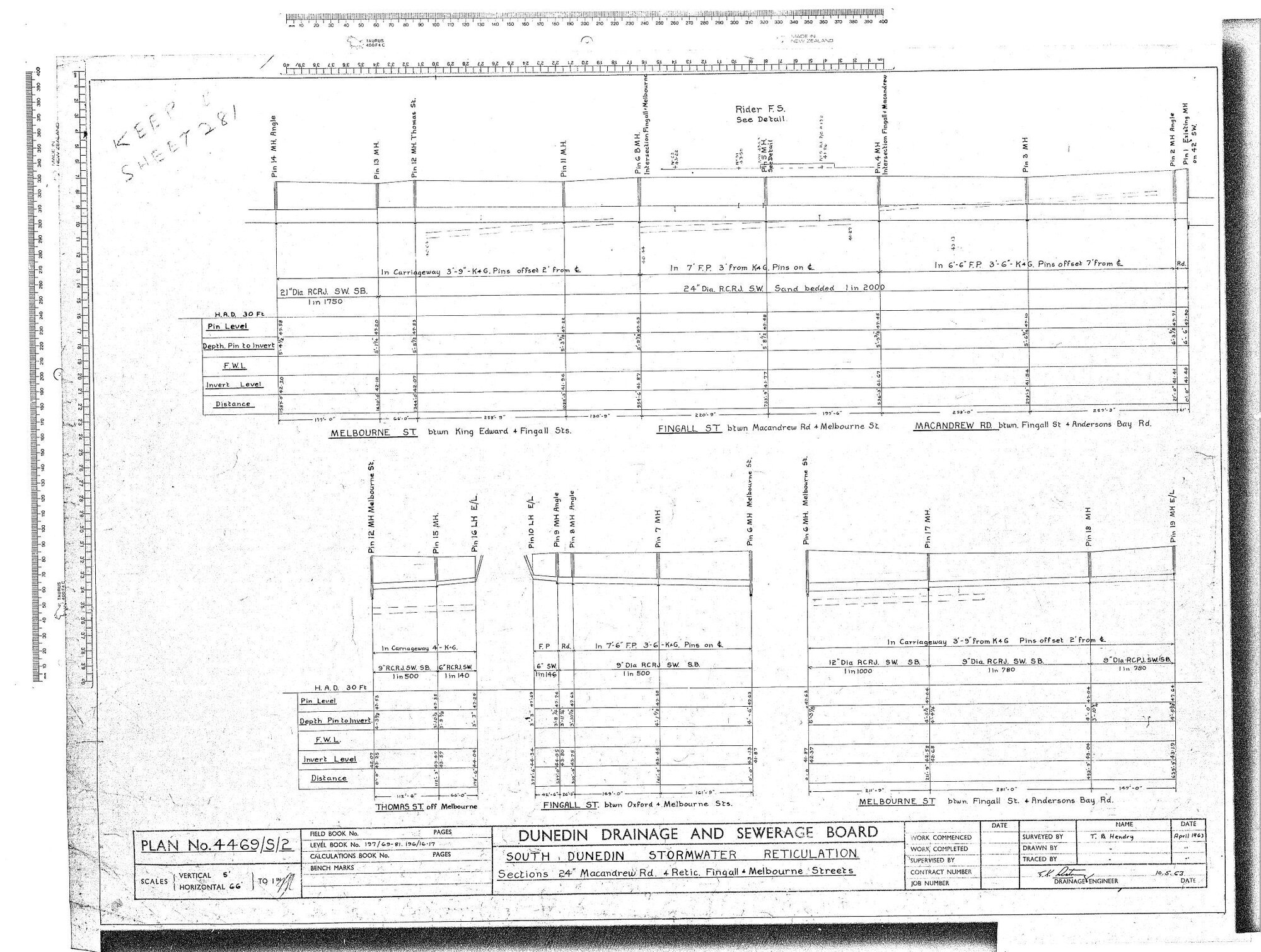 SOUTH DUNEDIN STORMWATER RETICULATION SECTIONS 24" MACANDREW RD. &amp; RETIC FINGALL &amp; MELBOURNE STREETS