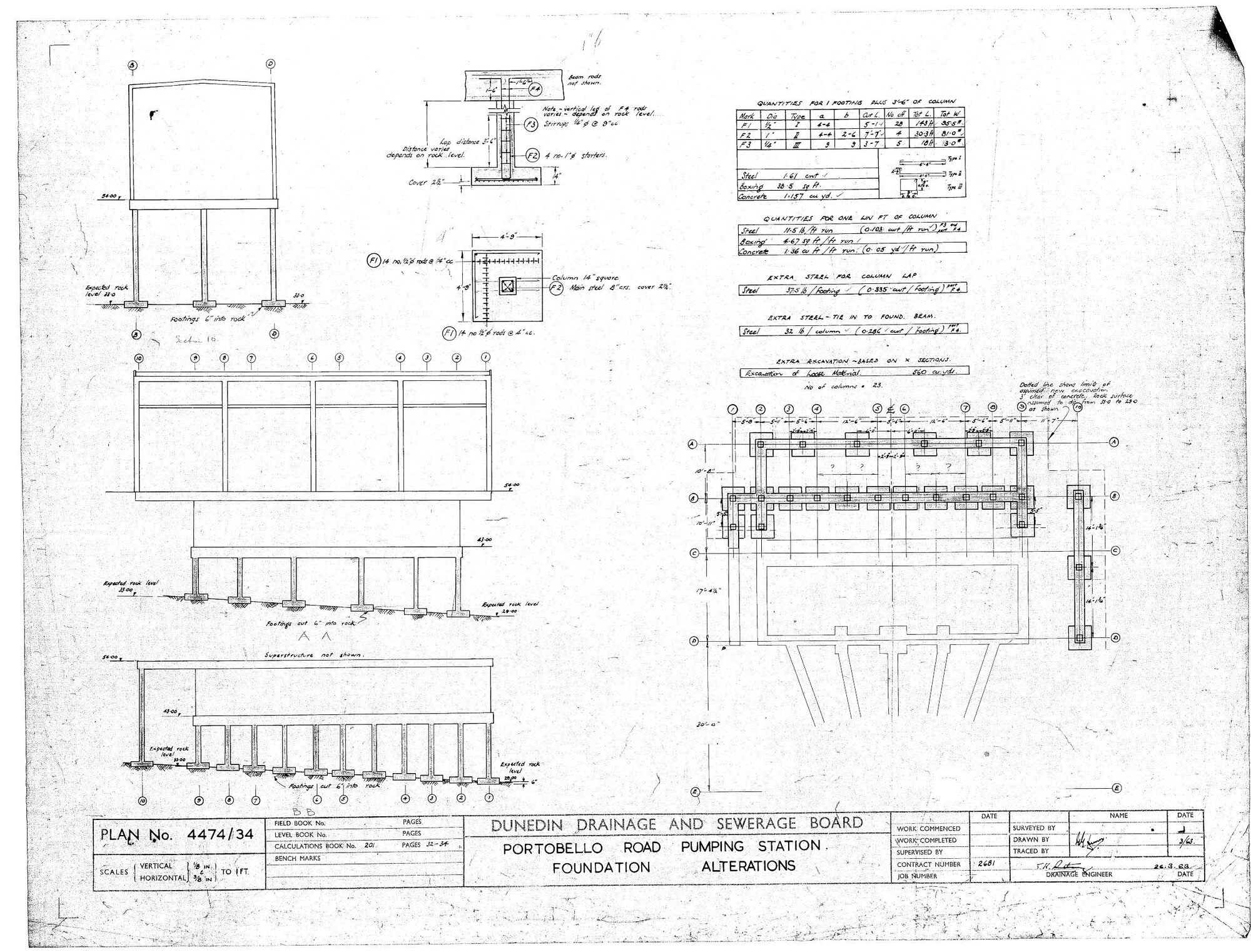 PORTOBELLO ROAD PUMPING STATION  FOUNDATION ALTERATIONS