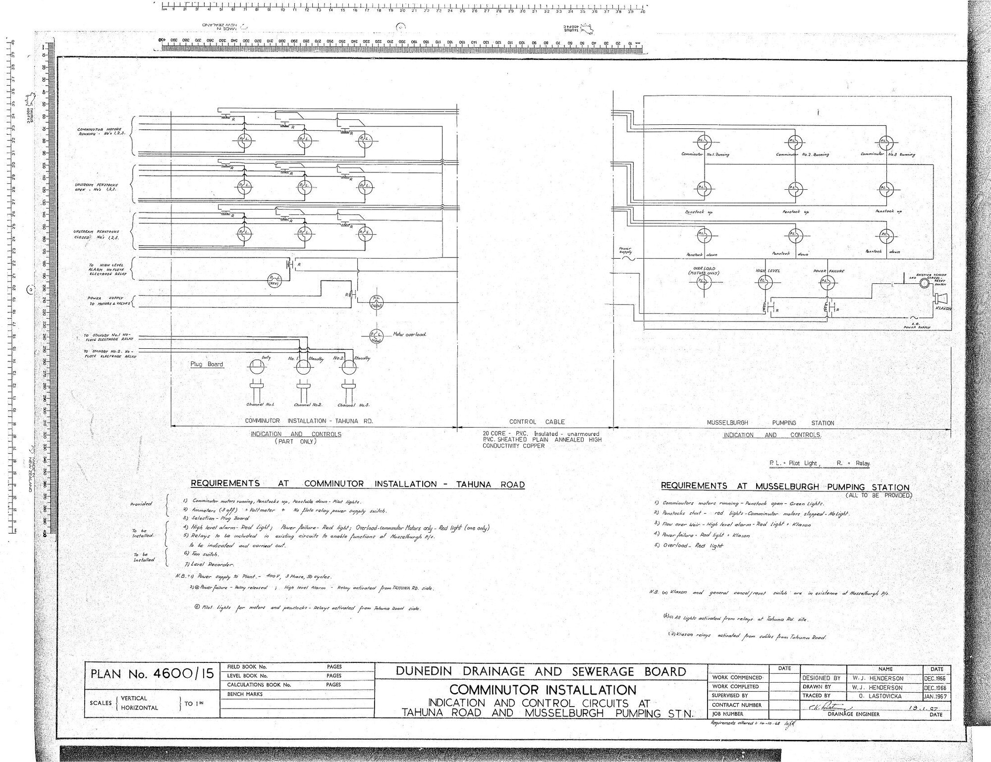 COMMINUTOR INSTALLATION INDICATION AND CONTROLCIRCUITS AT TAHUNA ROAD AND MUSSELBURGH PUMPING STN.