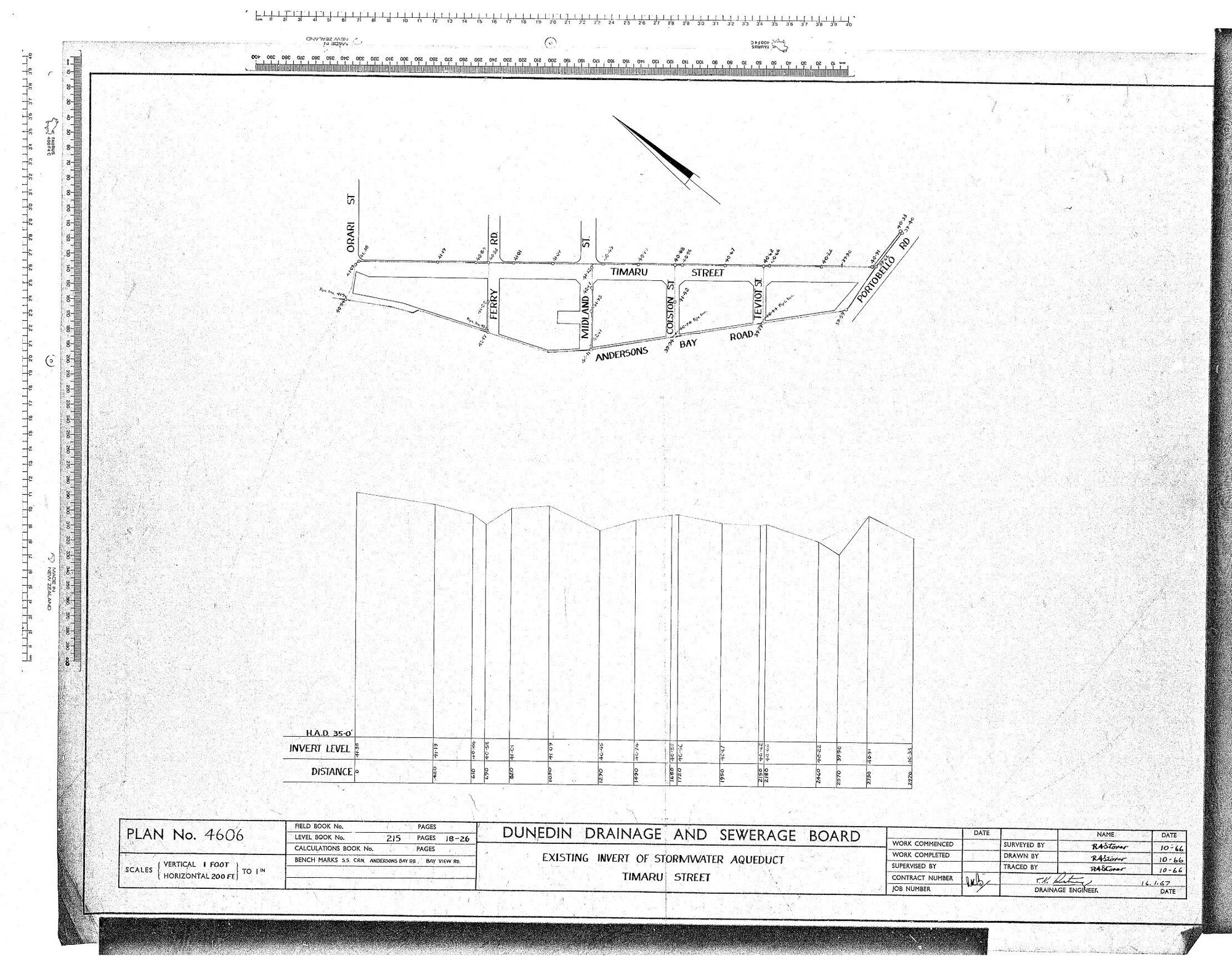 EXISTING INVERT OF STORMWATER AQUEDUCT TIMARU STREET