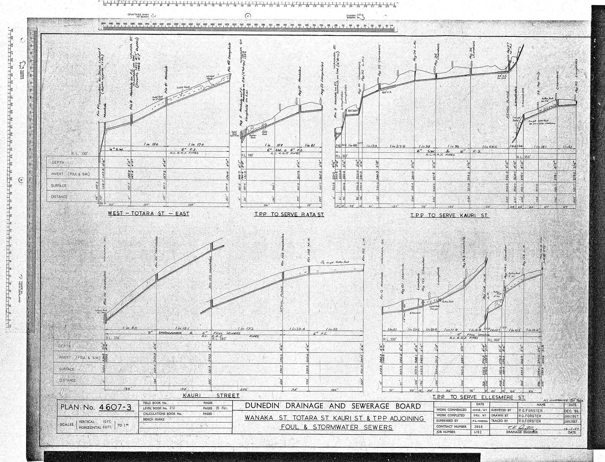 WANAKA ST.  TOTARA ST.  KAURI ST. &amp; T.P.P. ADJOINING FOUL &amp; STORMWATER SEWERS