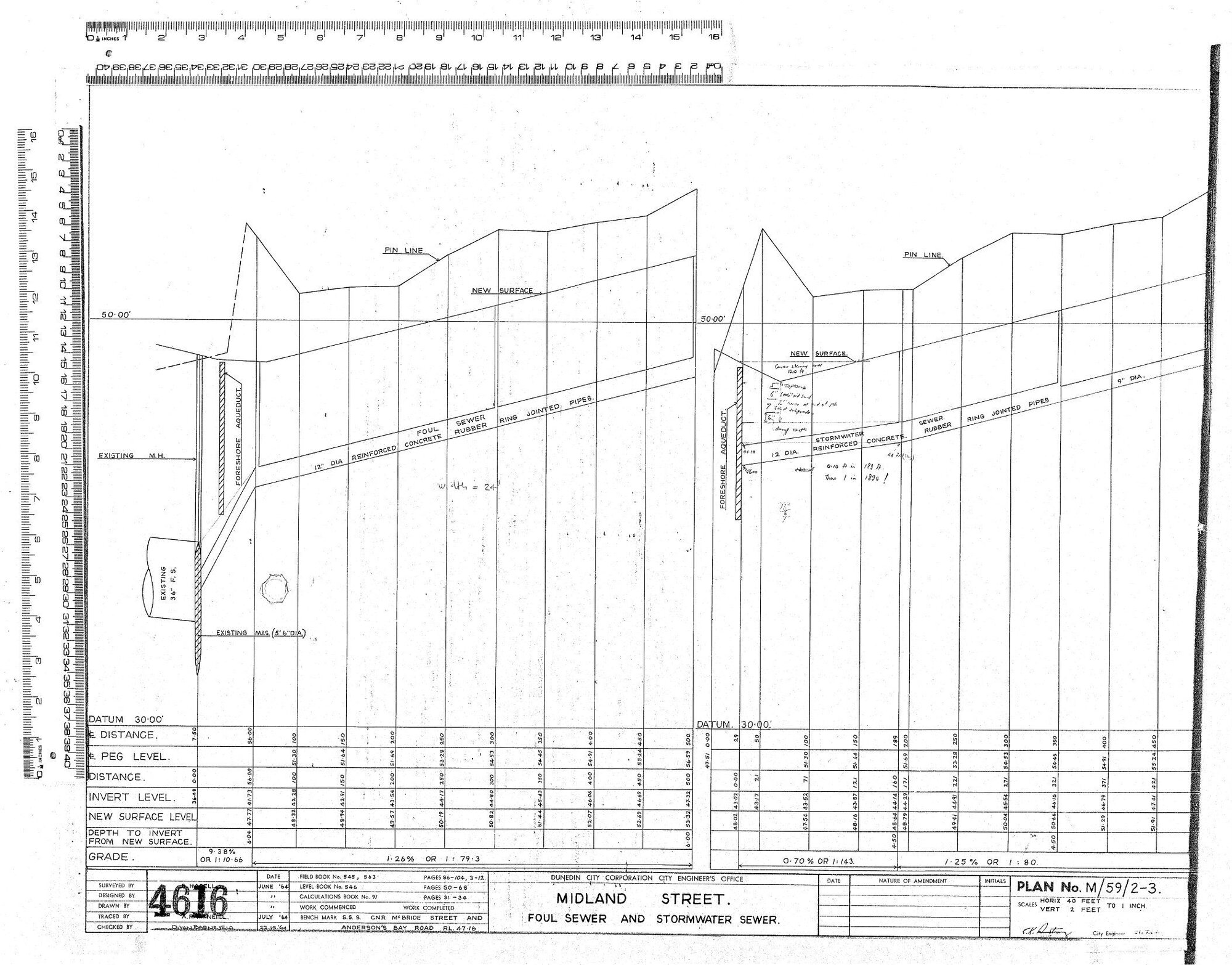 MIDLAND STREET   FOUL SEWER AND STORMWATER SEWER