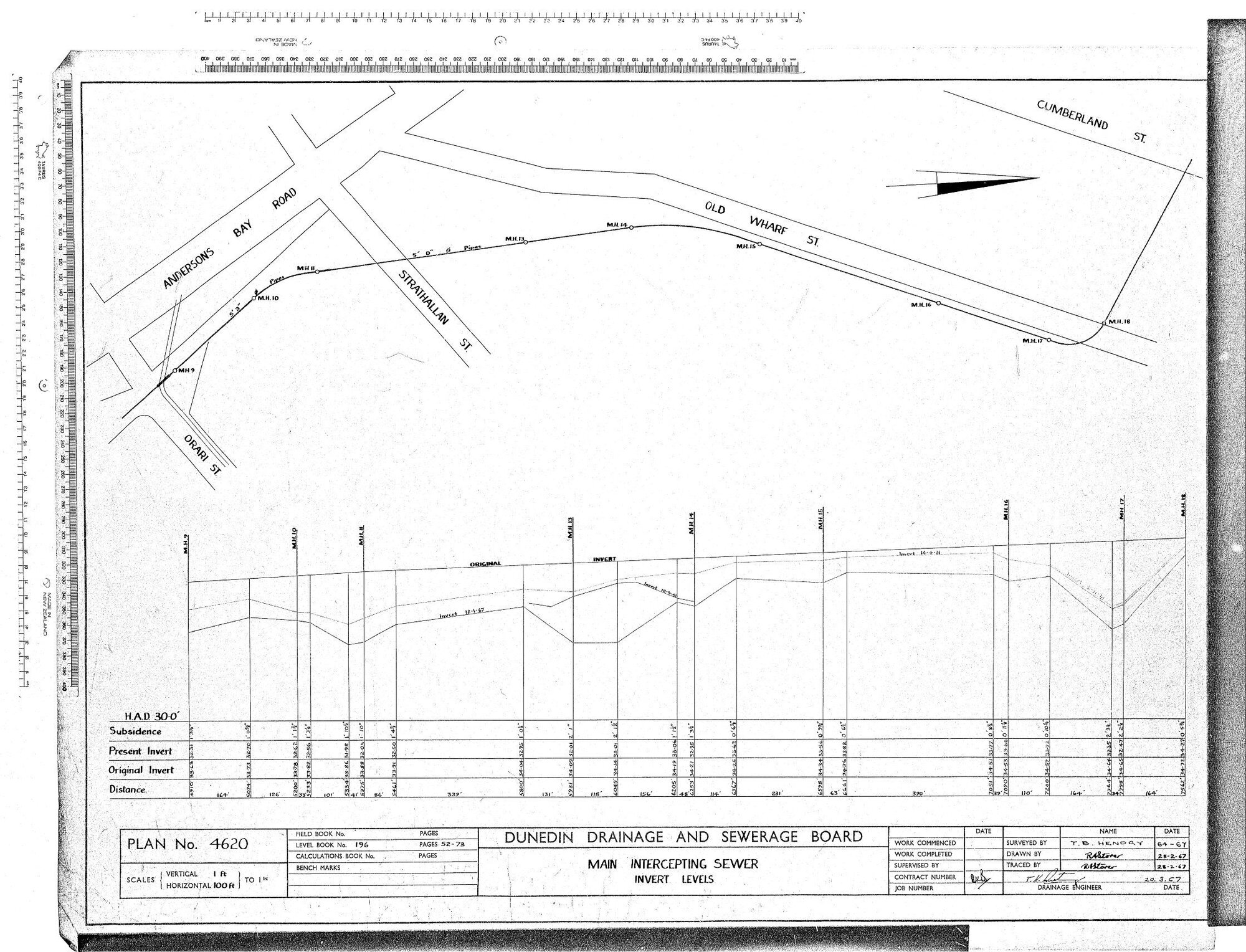 MAIN INTERCEPTING SEWER INVERT LEVELS