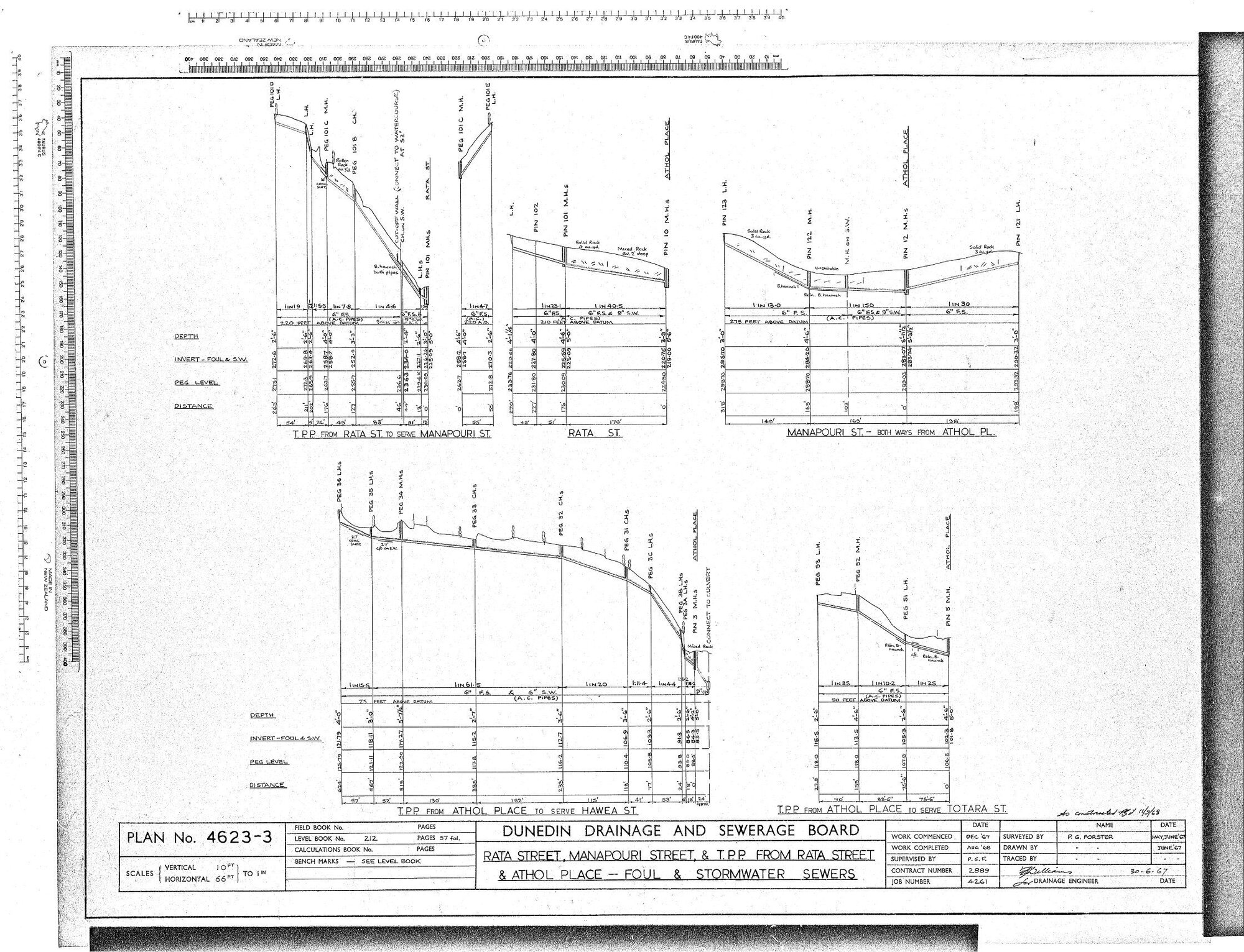 RATA STREET, MANAPOURI STREET &amp; T.P.P. FROM RATA STREET &amp; ATHOL PLACE - FOUL &amp; STORMWATER SEWERS