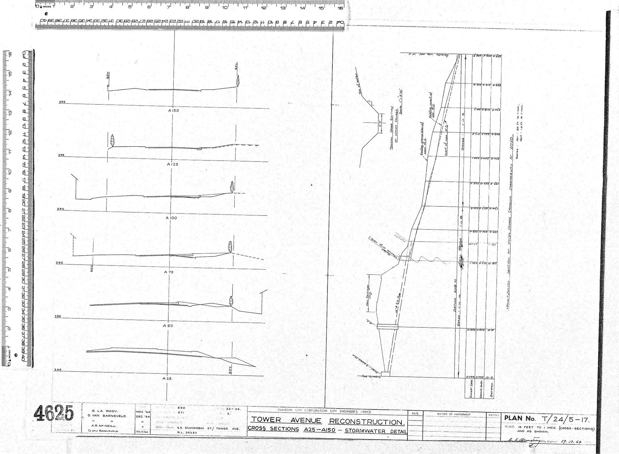TOWER AVENUE RECONSTRUCTION CROSS SECTIONS A25 - A150 - STORMWATER DETAILS