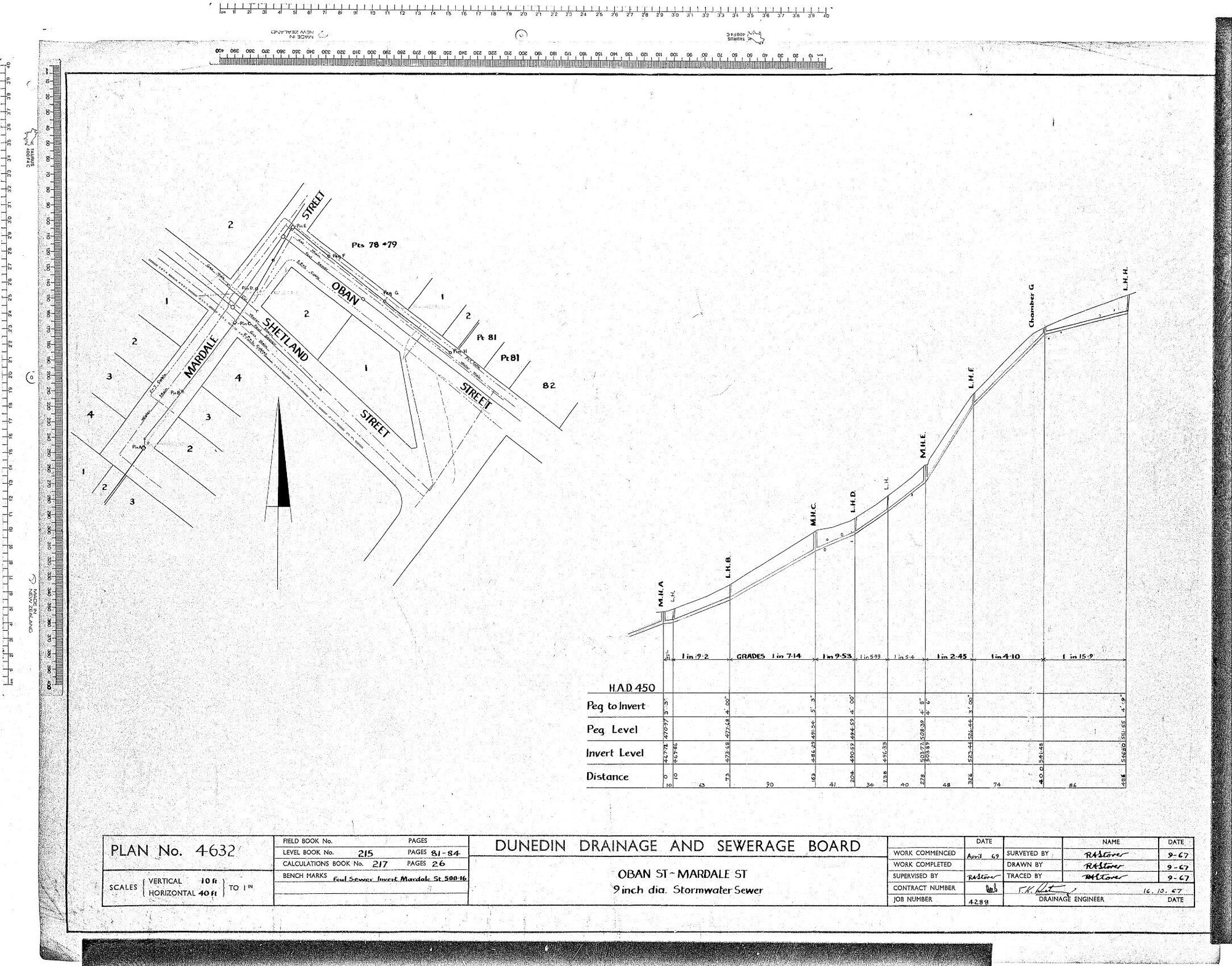 OBAN ST - MARDALE ST  9" DIA STORMWATER SEWER