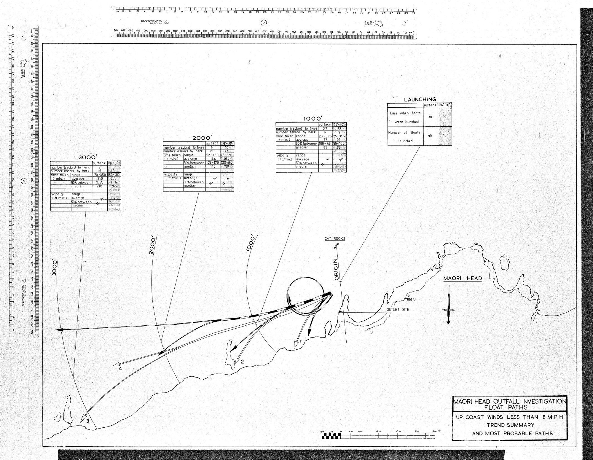 MAORI HEAD OUTFALL INVESTIGATION FLOAT PATHS