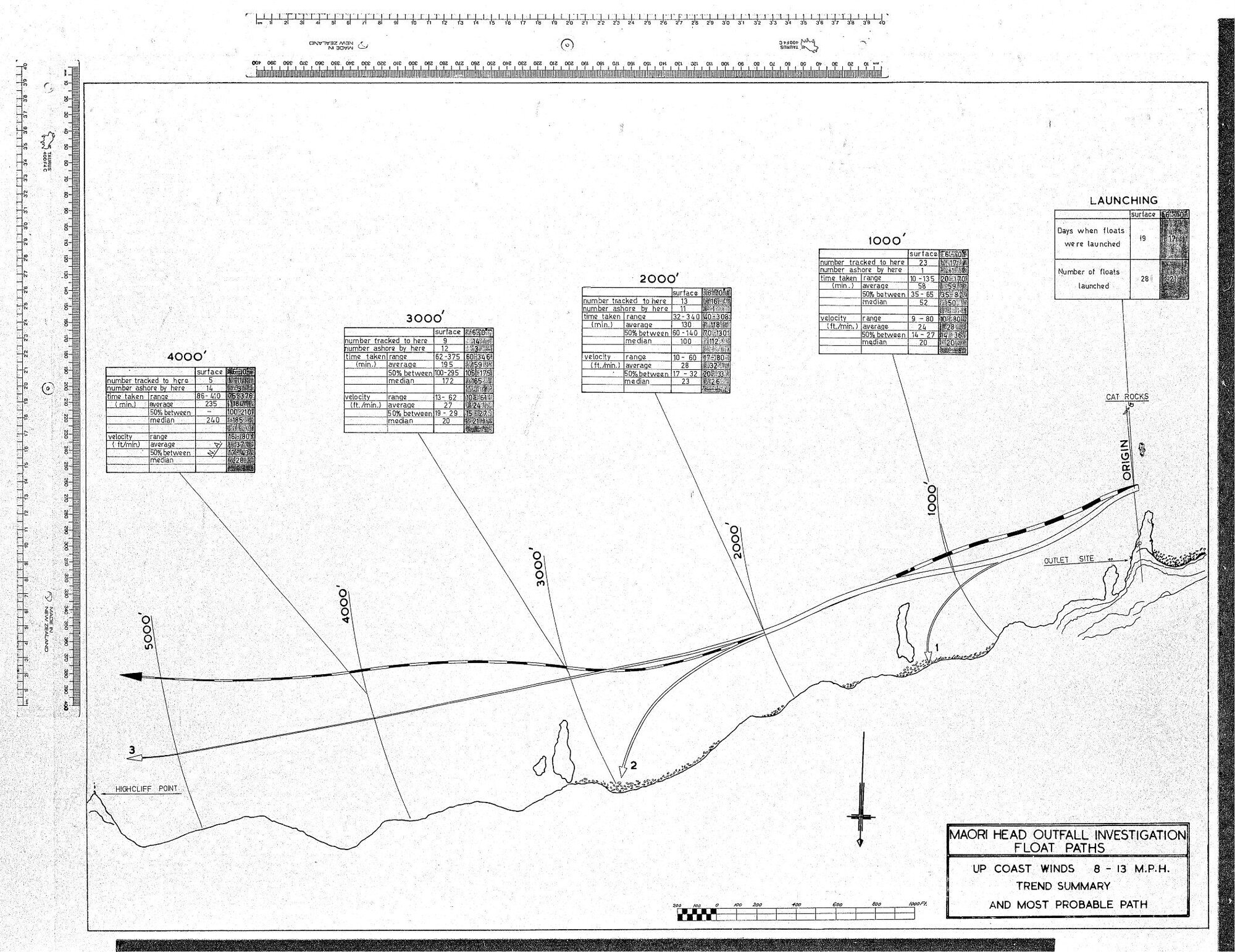 MAORI HEAD OUTFALL INVESTIGATION FLOAT PATHS