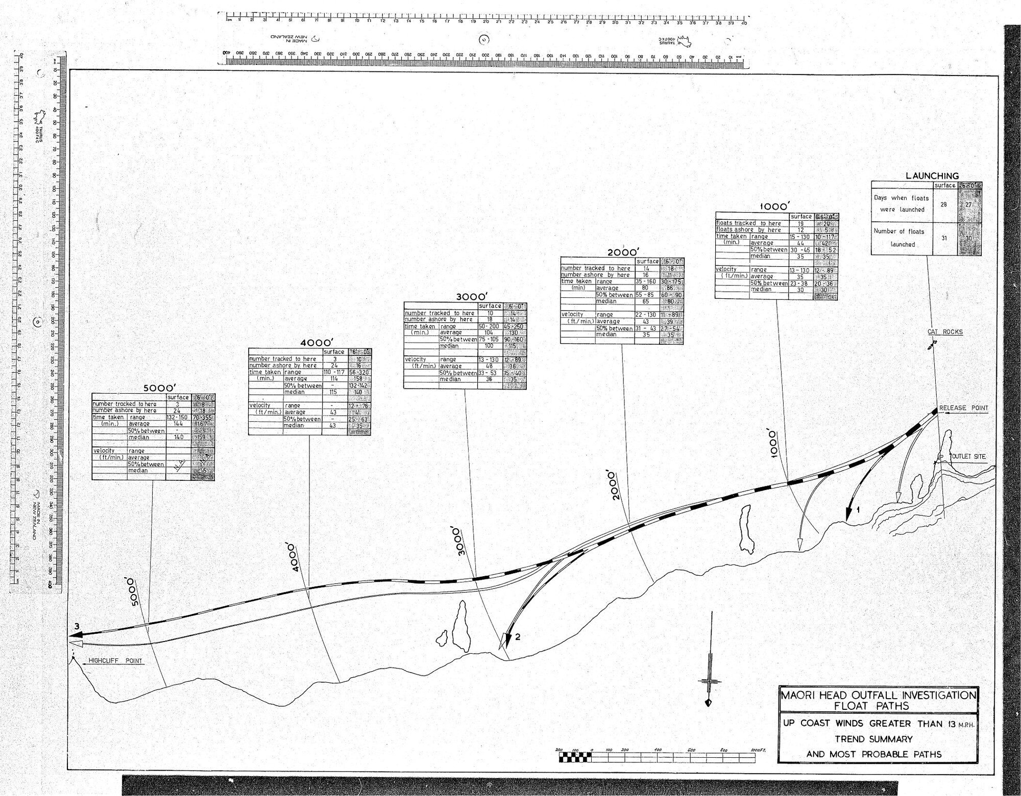 MAORI HEAD OUTFALL INVESTIGATION FLOAT PATHS