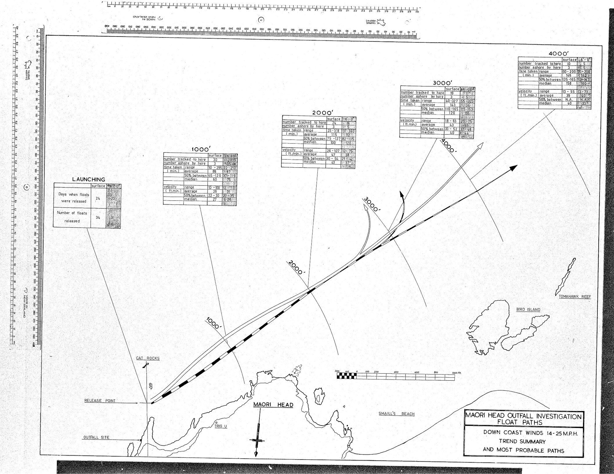 MAORI HEAD OUTFALL INVESTIGATION FLOAT PATHS