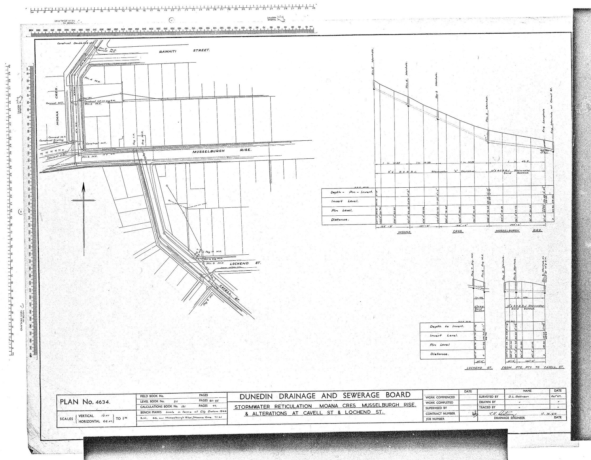 STORMWATER RETICULATION MOANA CRES MUSSELBURGH RISE &amp; ALTERATIONS AT VAVELL ST &amp; LOCHEND ST