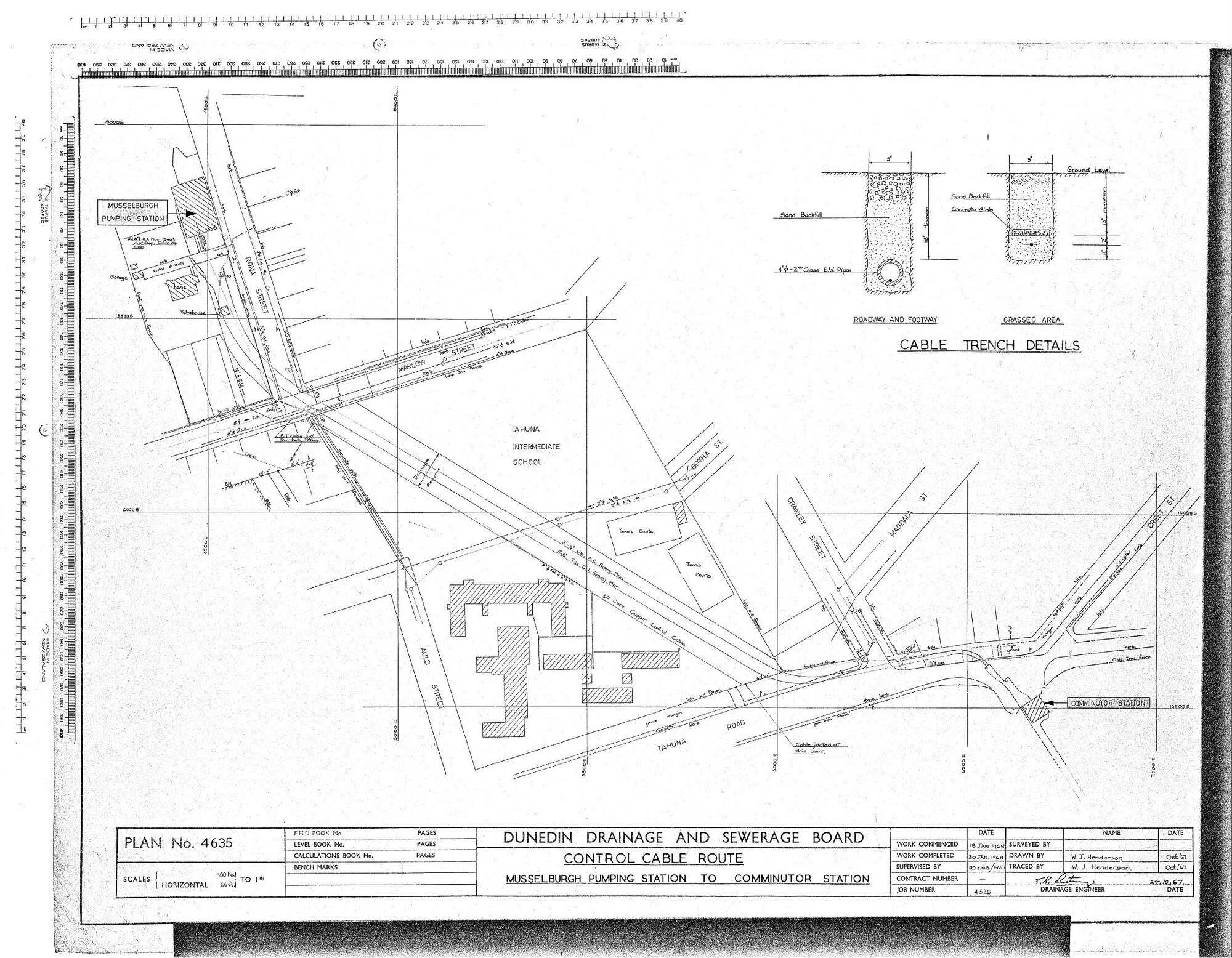 CONTROL CABLE ROUTE MUSSELBURGH PUMPING STATION TO COMMINUTOR STATION