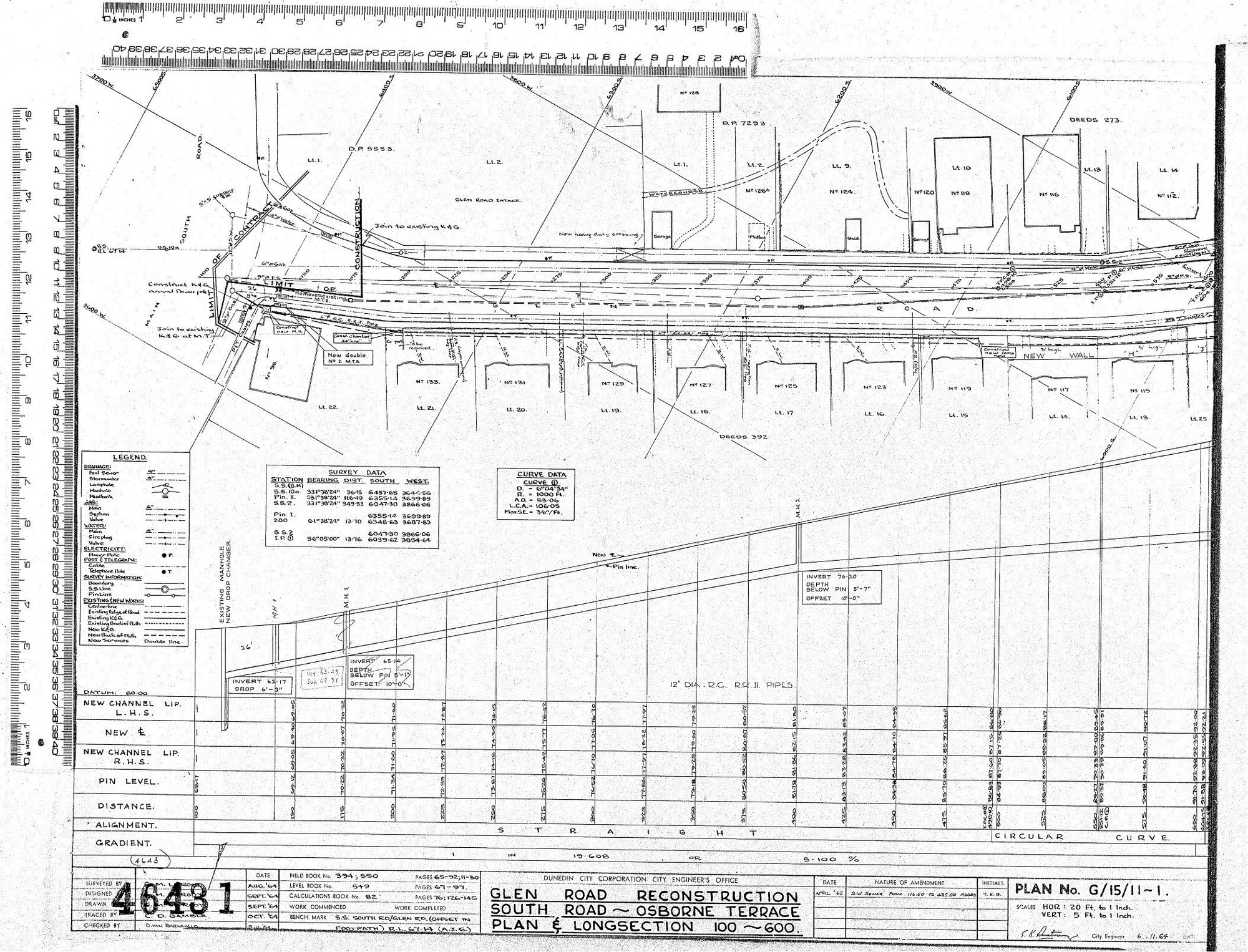 GLEN ROAD RECONSTRUCTION  SOUTH ROAD - OSBOURNE TERRACE PLAN &amp; LONGSECTION 100 - 600