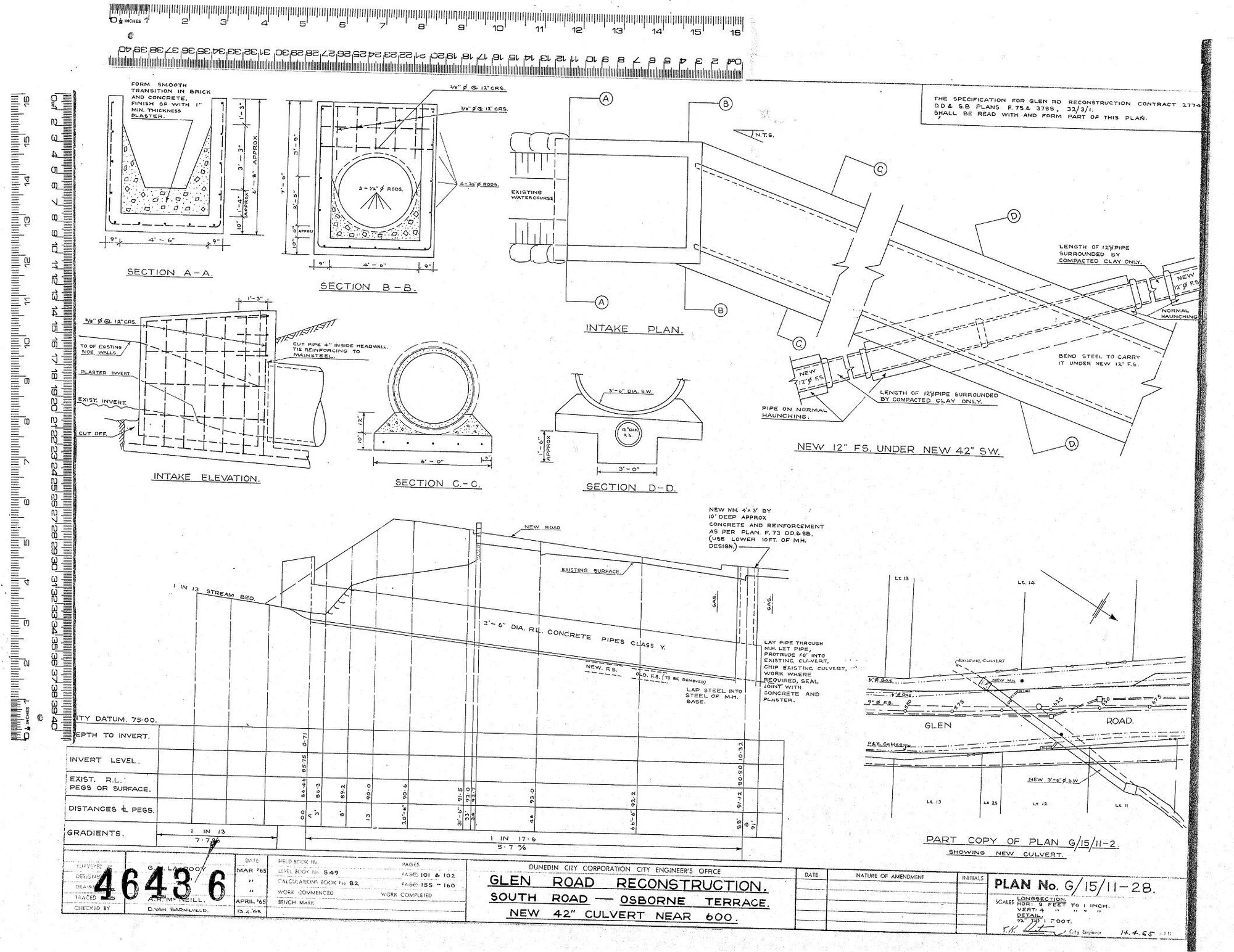 GLEN ROAD RECONSTRUCTION  SOUTH ROAD - OSBOURNE TERRACE NEW 242" CULVERT NEAR 600