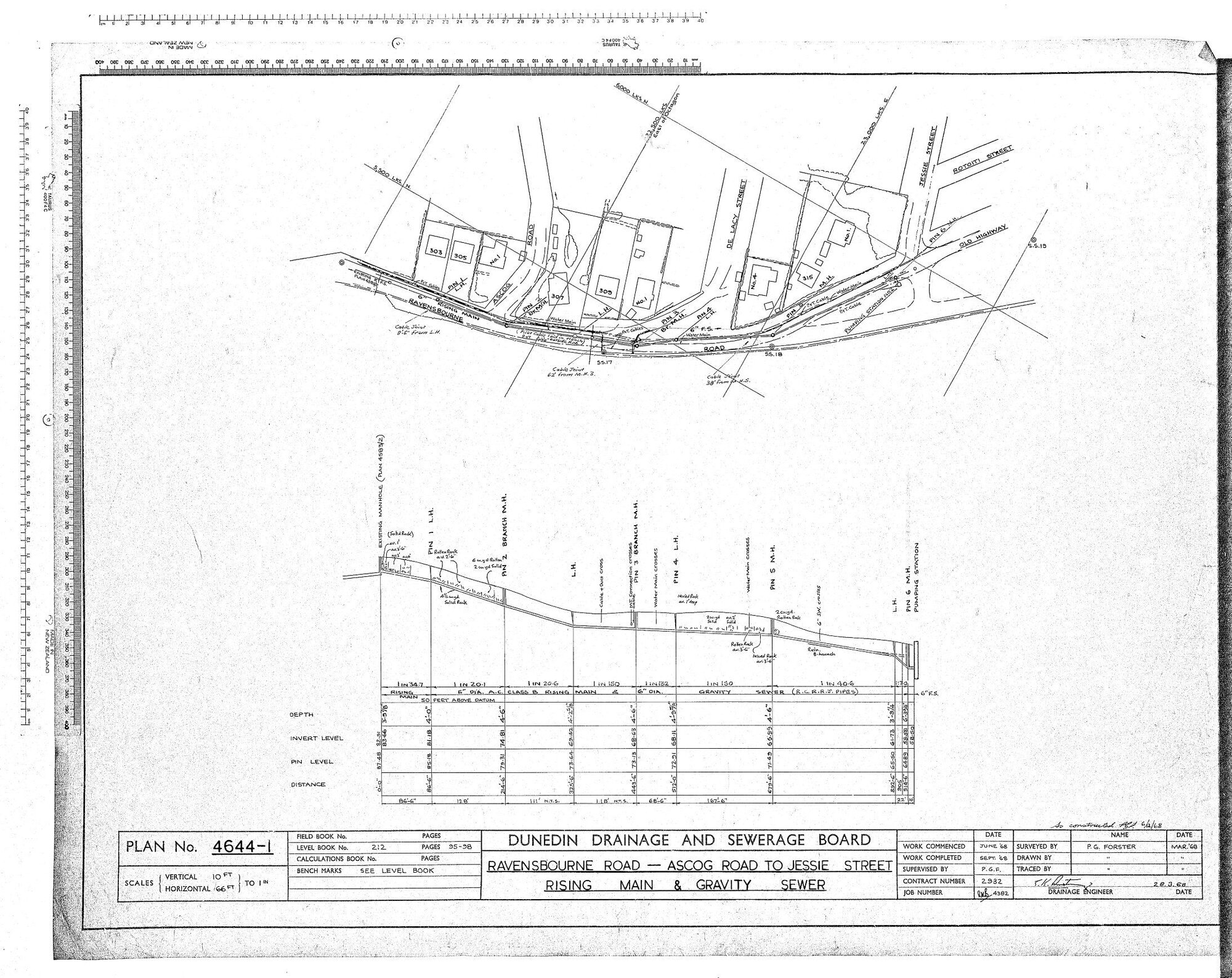 RAVENSBOURNE ROAD - ASCOG ROAD TO JESSI STREET RISING MAIN &amp; GRAVITY SEWER