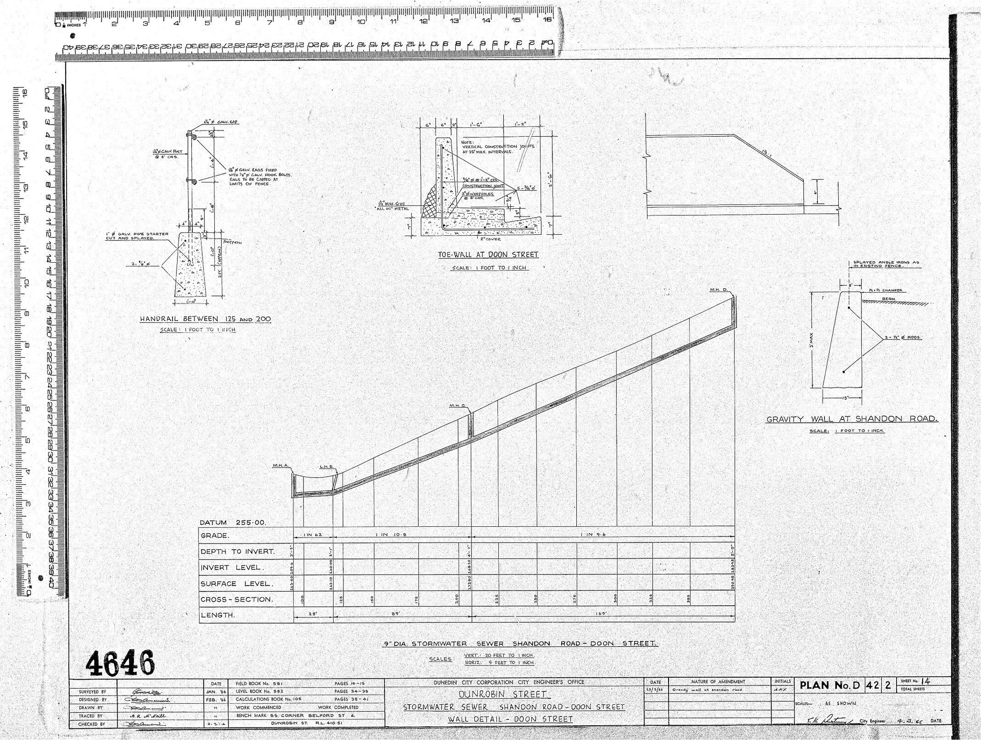 DUNROBIN STREET STORMWATER SEWER SHANDON ROAD - DOON STREET WALL DETAILS - DOON STREET