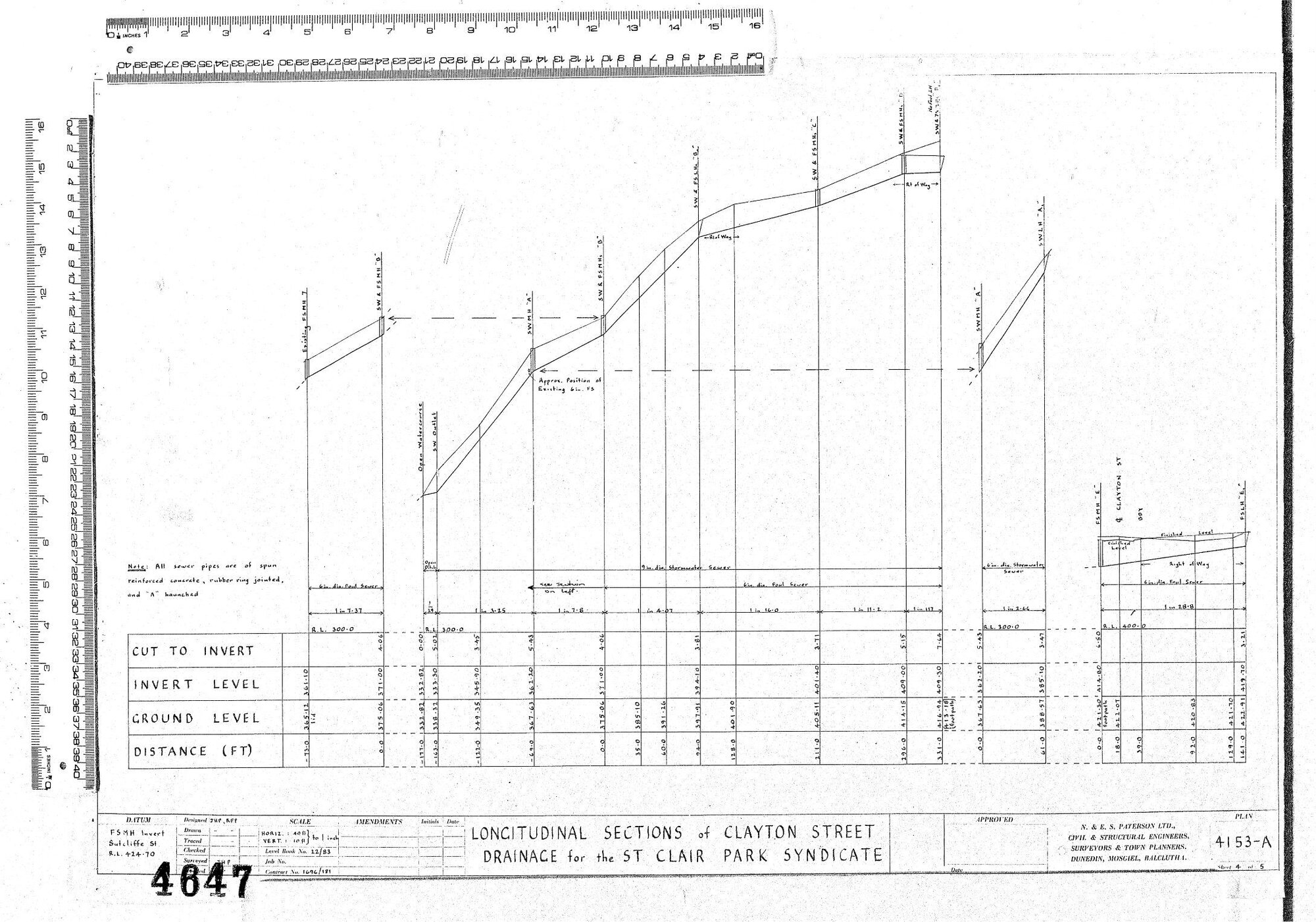 LONGITUDINAL SECTIONS OF CLAYTON STREET DRAINAGE FOR THEST CLAIR PARK SYNDICATE
