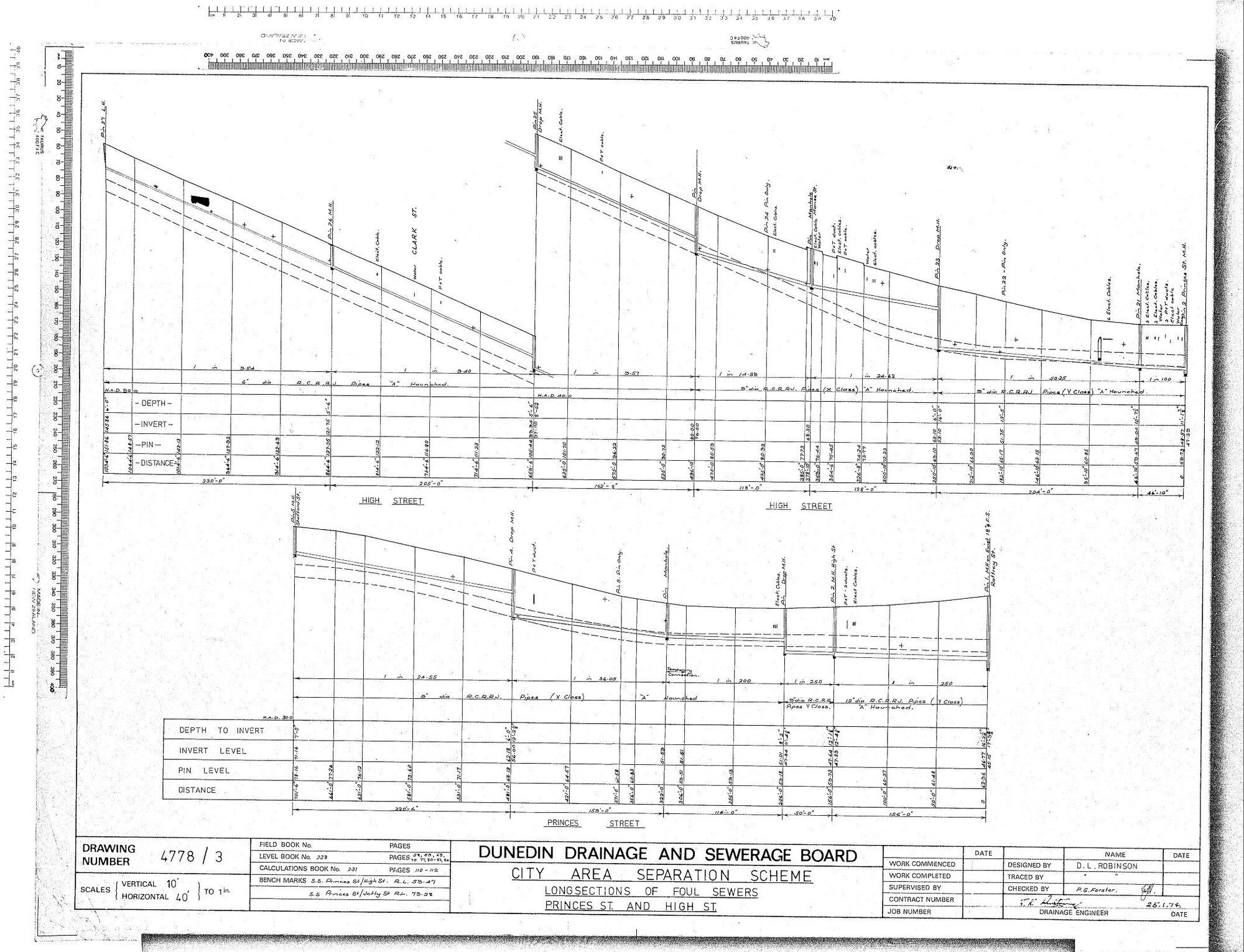 CITY AREA SEPARATION SCHEME LONGSECTIONS OF FOUL SEWERS PRINCES STREET AND HIGH STREET