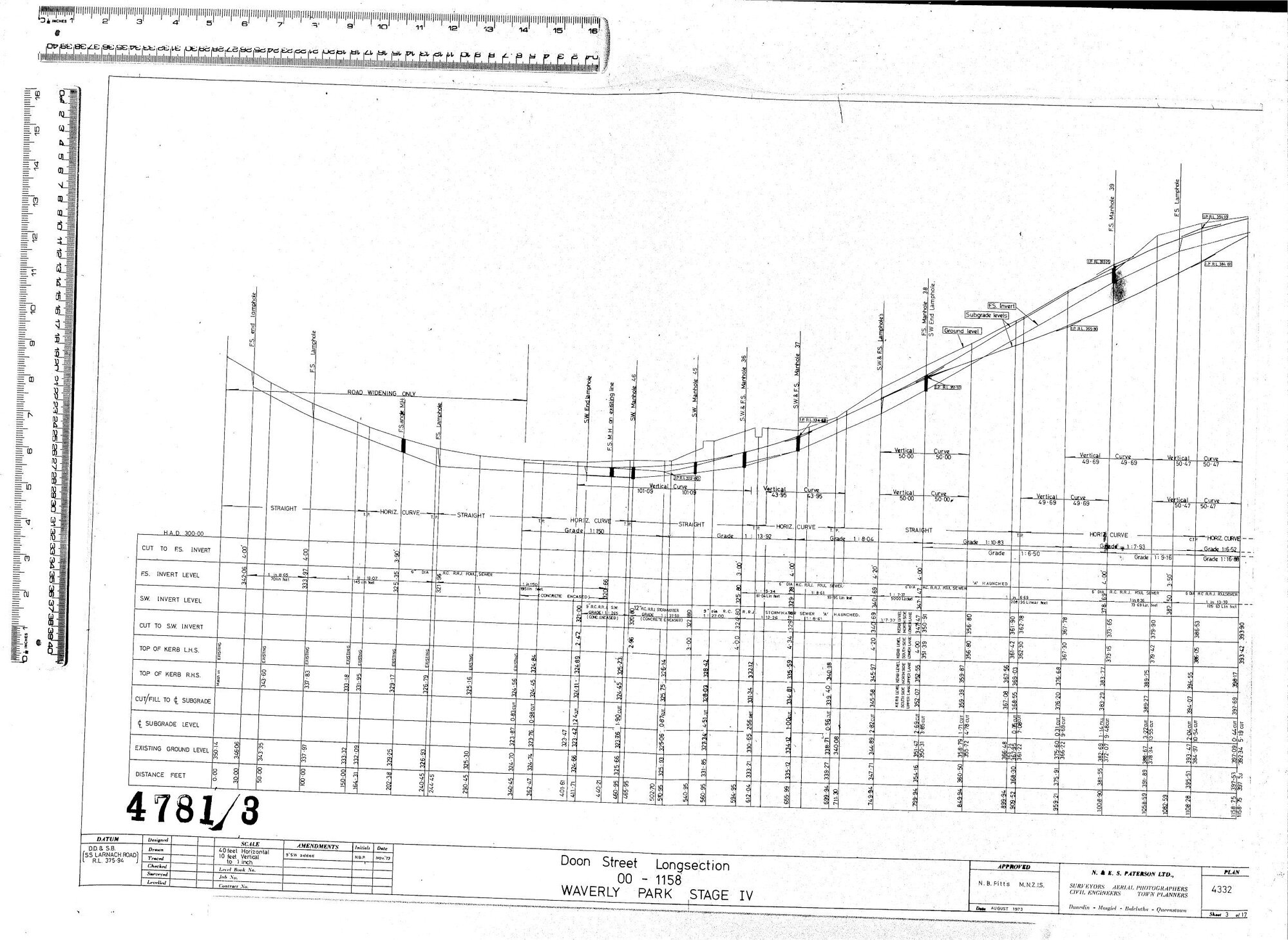 DOON STREET LONGSECTION 00 - 1158 WAVERLEY PARK STAGE IV
