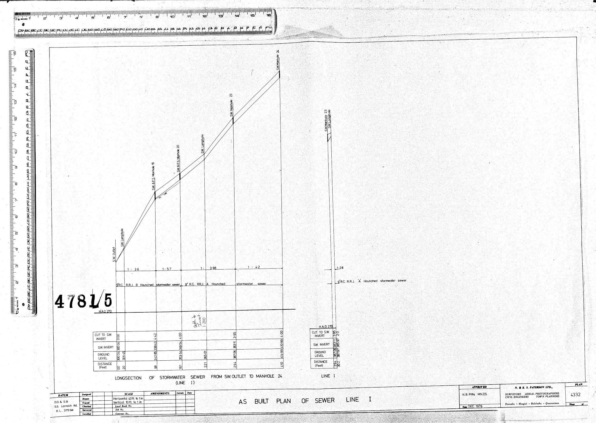 AS BUILT PLAN OF SEWER LINE I