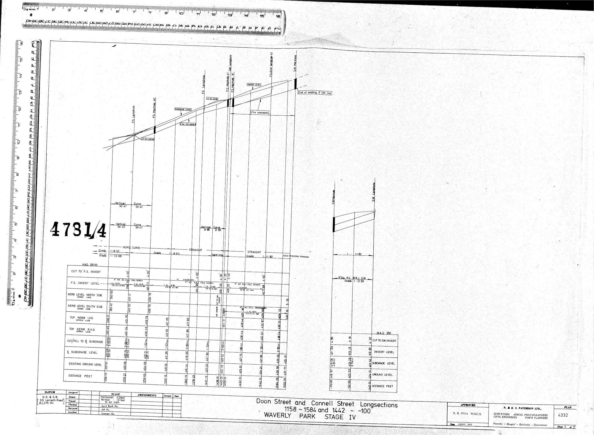 DOON STREET AND CONNELL STREET LONGSECTIONS 1158 - 1584 AND 1442 - -100 WAVERLEY PARK STAGE IV