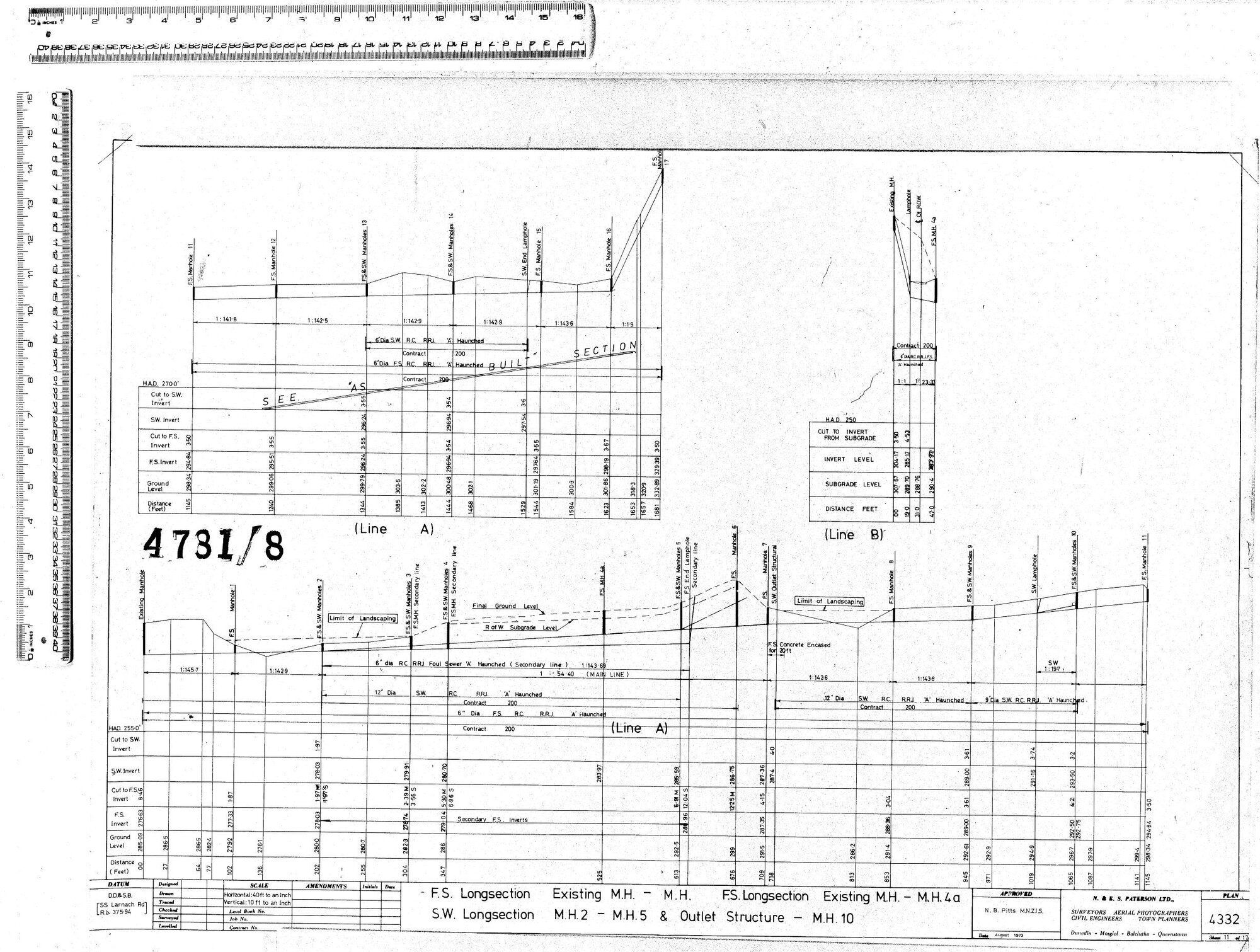 F.S. LONGSECTION - EXISTING M.H.-M.H. - F.S. LONGSECTION EXISTING M.H.-M.H.4A - S.W. LONGSECTION M.H.2-M.H.5