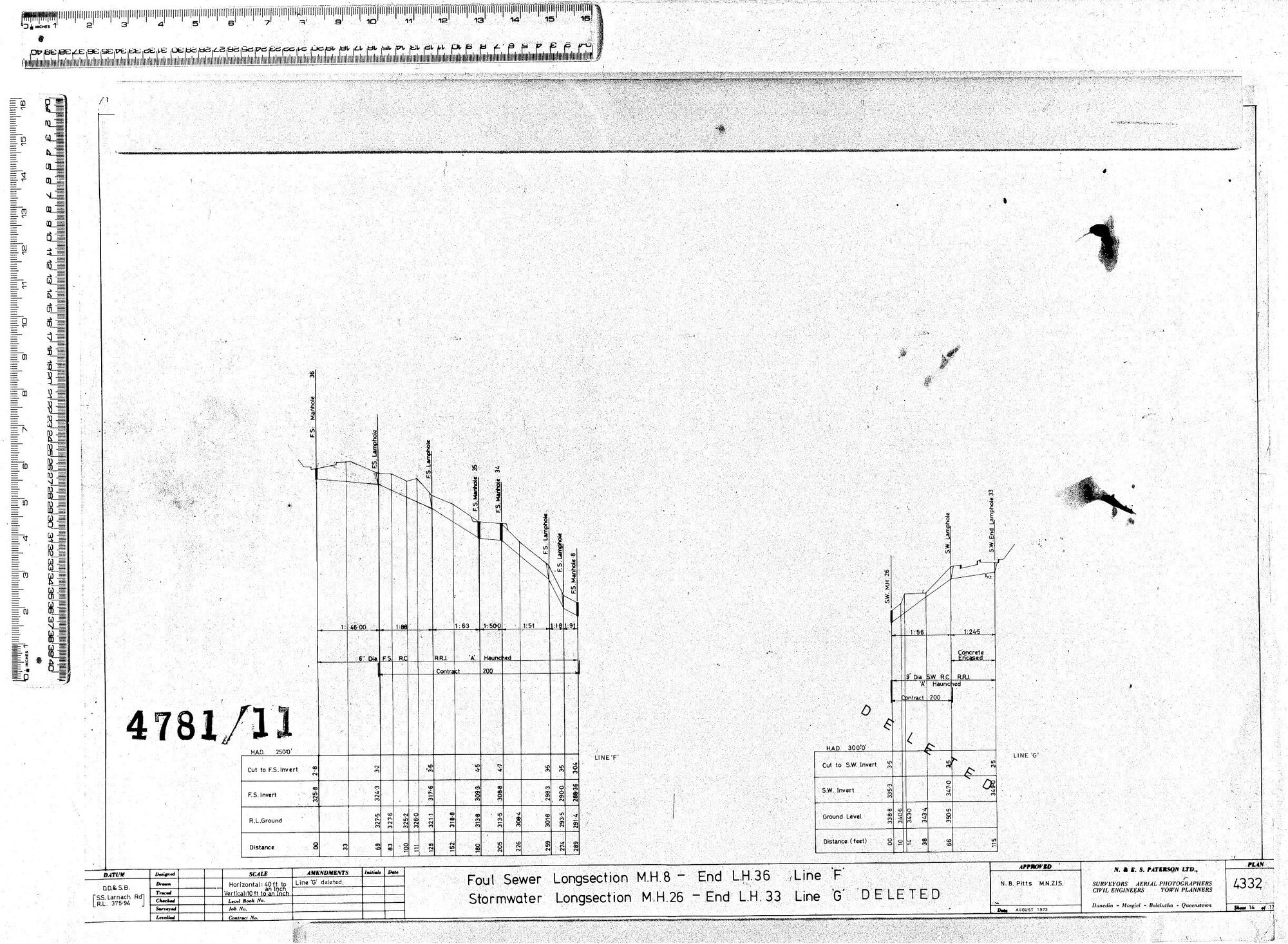 FOUL SEWER LONGSECTION M.H.8 - END L.H.36 LINE F  -  STORMWATER LONGSECTION M.H.26 - END M.H.33 LINE G