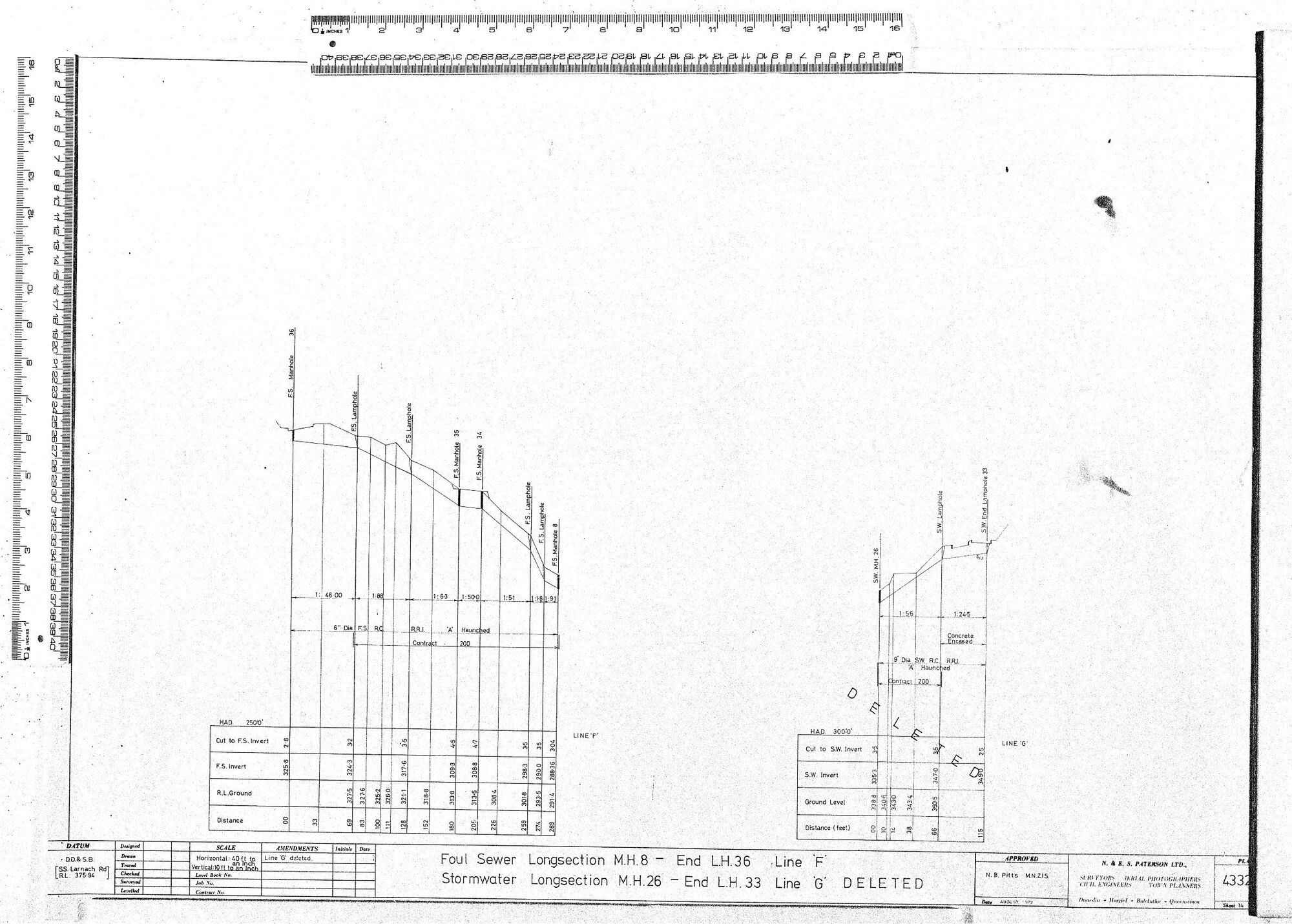 FOUL SEWER LONGSECTION M.H.8 - END L.H.36 LINE F  -  STORMWATER LONGSECTION M.H.26 - END M.H.33 LINE G