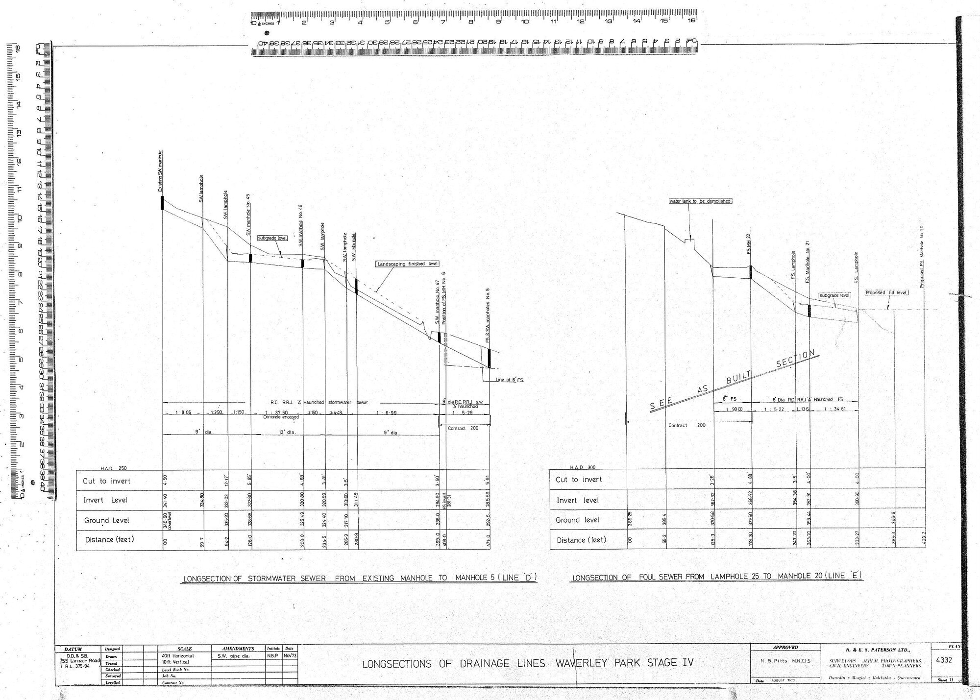 LONGSECTIONS OF DRAINAGE LINES WAVERLEY PARK STAGE IV