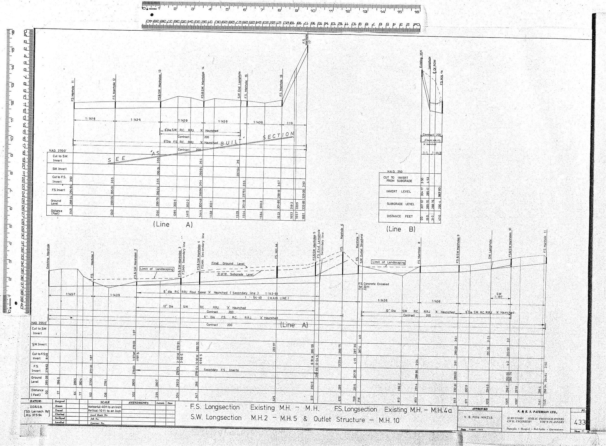 F.S. LONGSECTION - EXISTING M.H.-M.H. - F.S. LONGSECTION EXISTING M.H.-M.H.4A - S.W. LONGSECTION M.H.2-M.H.5