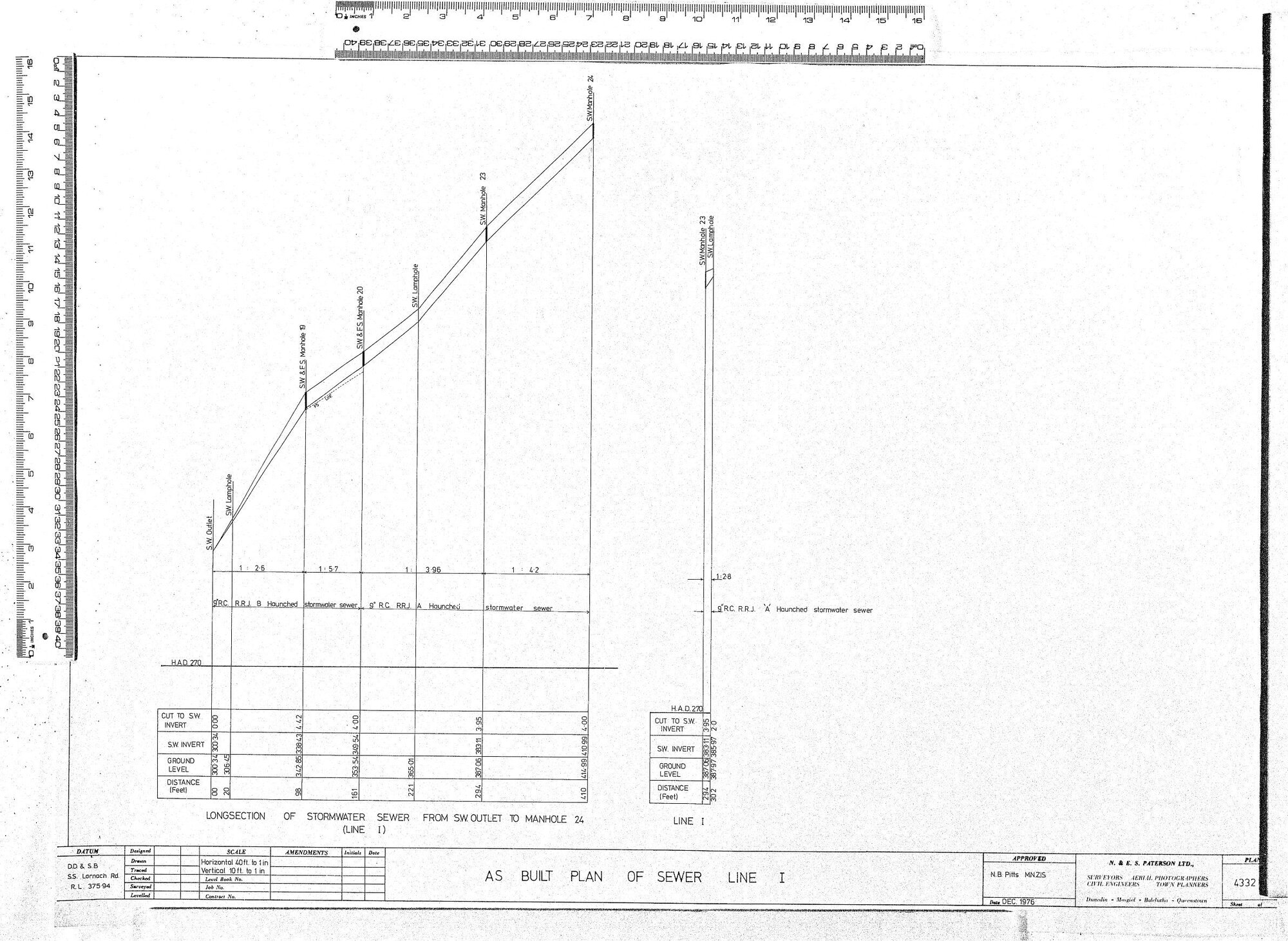 AS BUILT PLAN OF SEWER LINE I