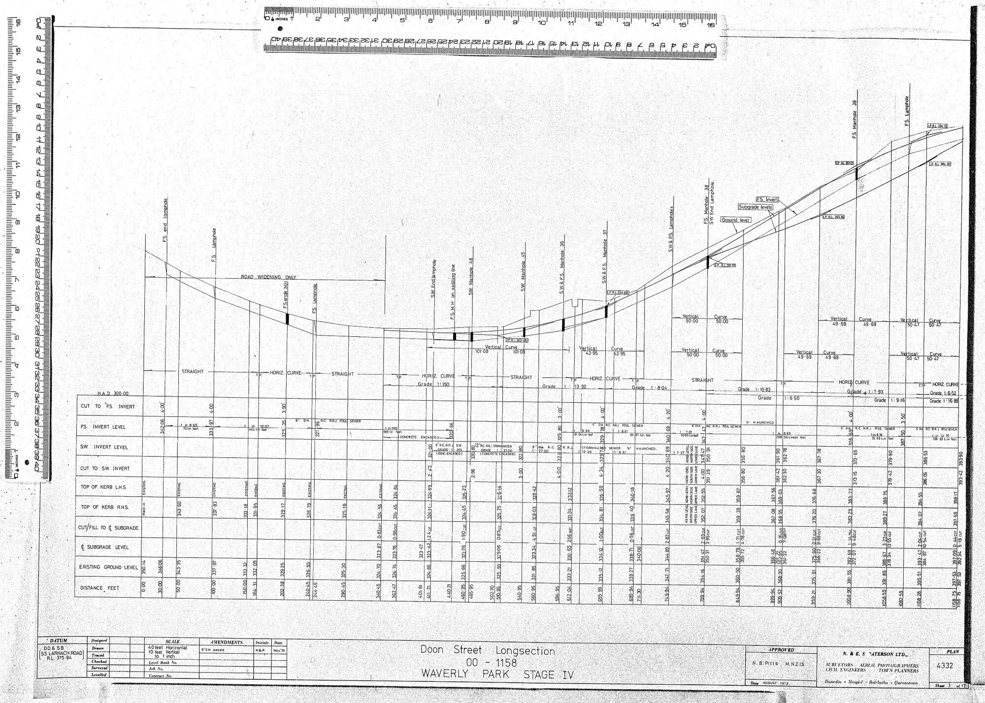 DOON STREET LONGSECTION 00 - 1158 WAVERLEY PARK STAGE IV