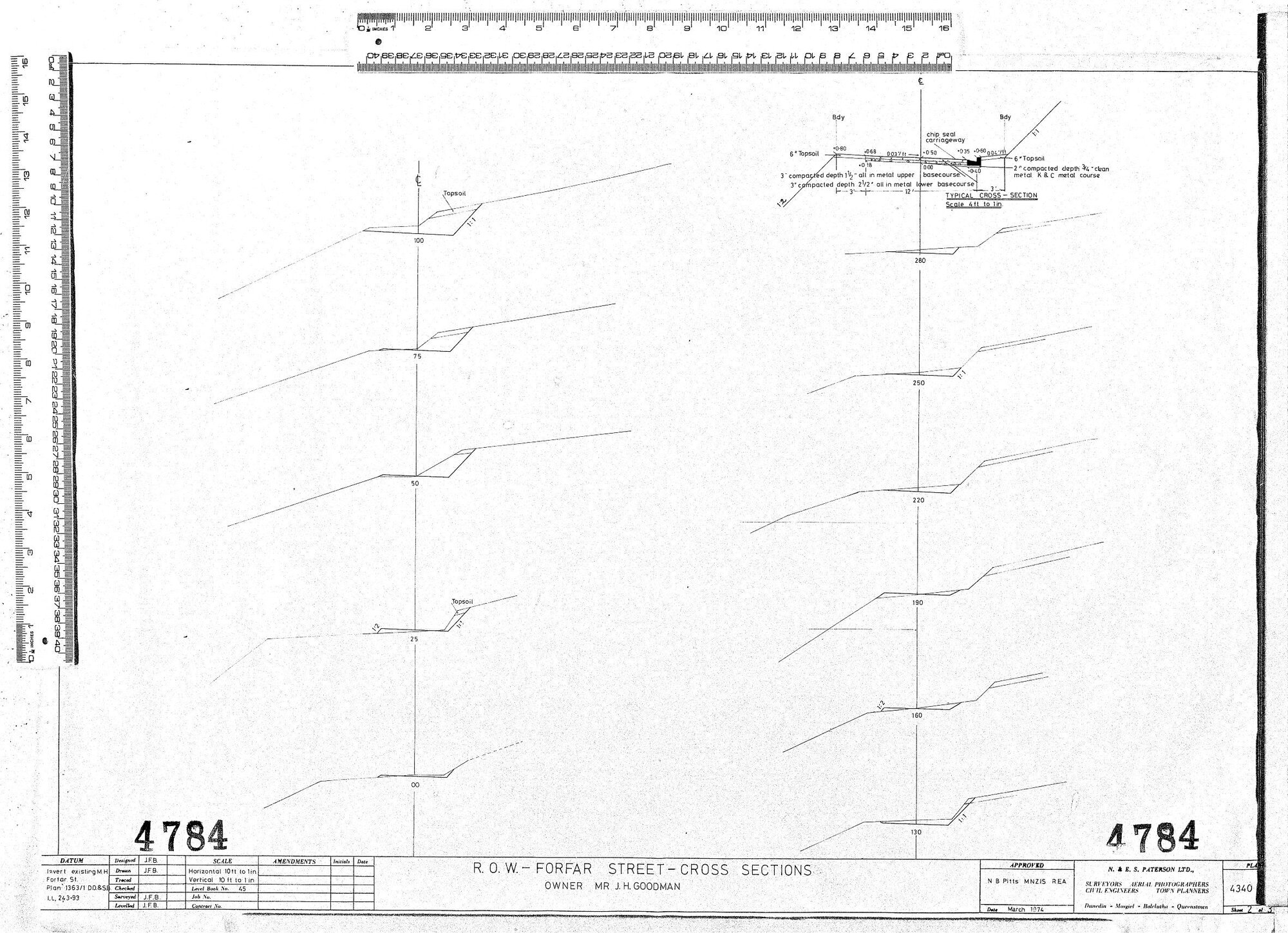 R.O.W. FORFAR STREET - CROSS SECTIONS - OWNER MR J.H. GOODMAN