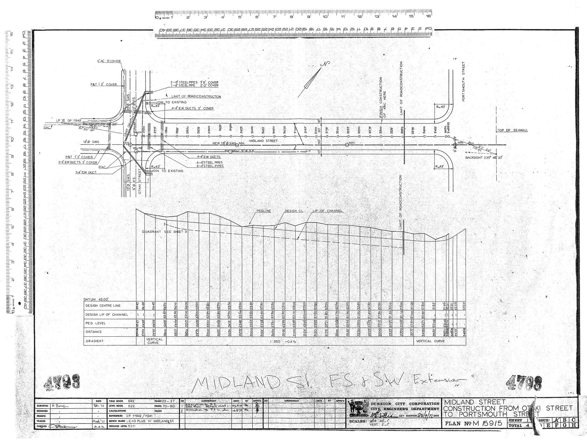MIDLAND STREET CONSTRUCTION FROM OTAKI STREET TO PORTSMOUTH STREET