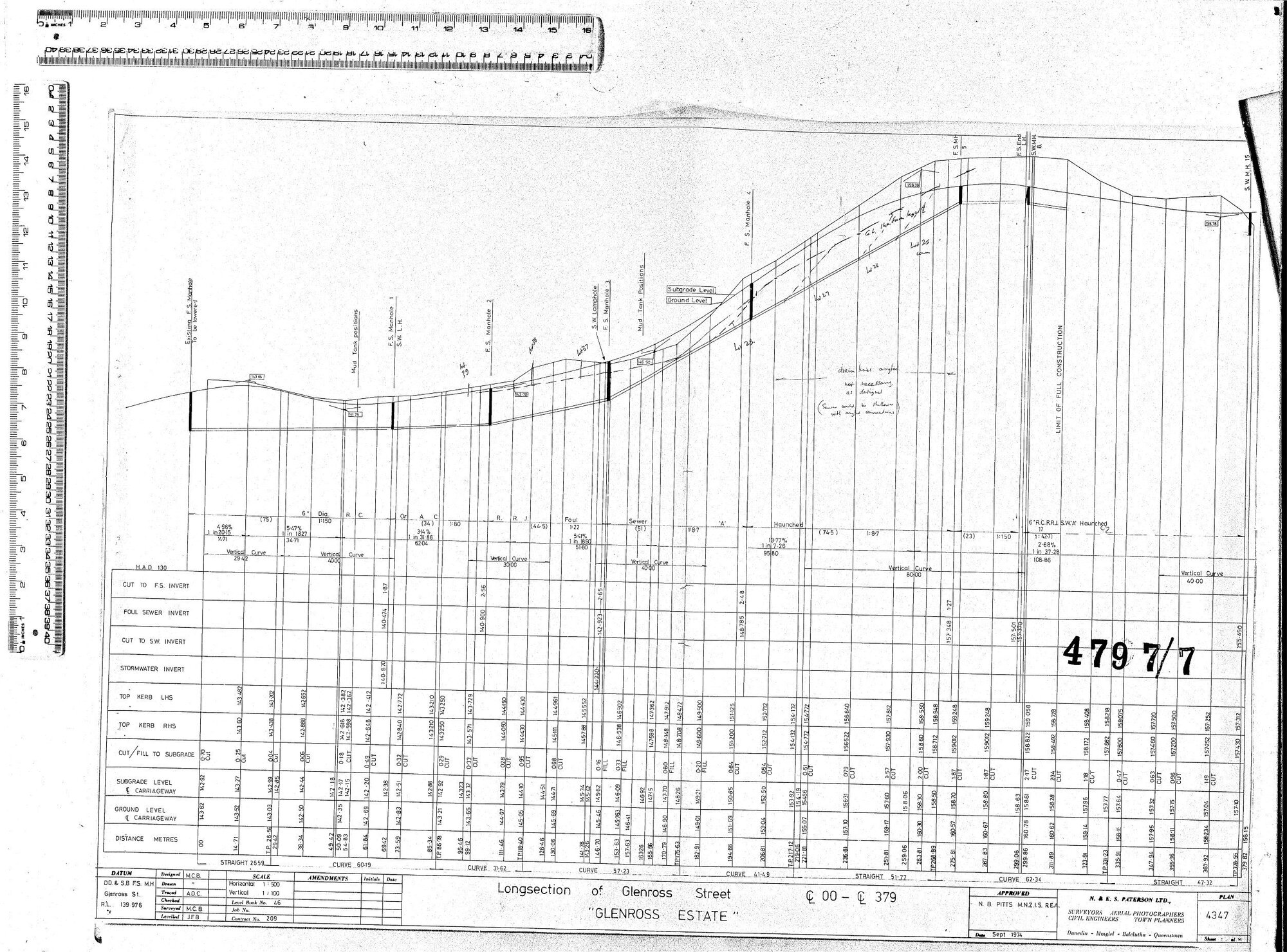 LONGSECTION OF GLENROSS STREET 00-379 - GLENROSS ESTATE
