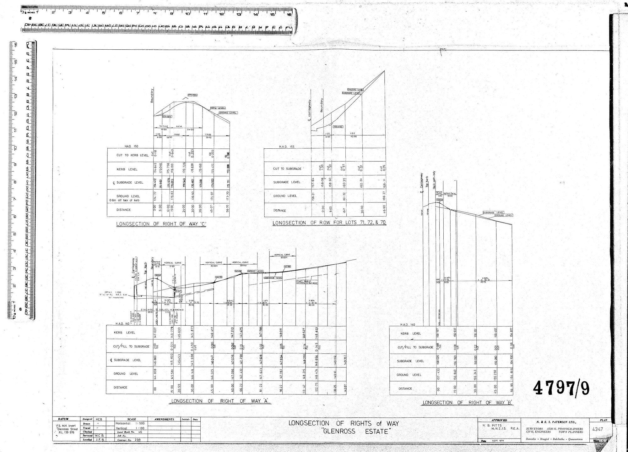 LONGSECTION OF RIGHTS OF WAY - GLENROSS ESTATE
