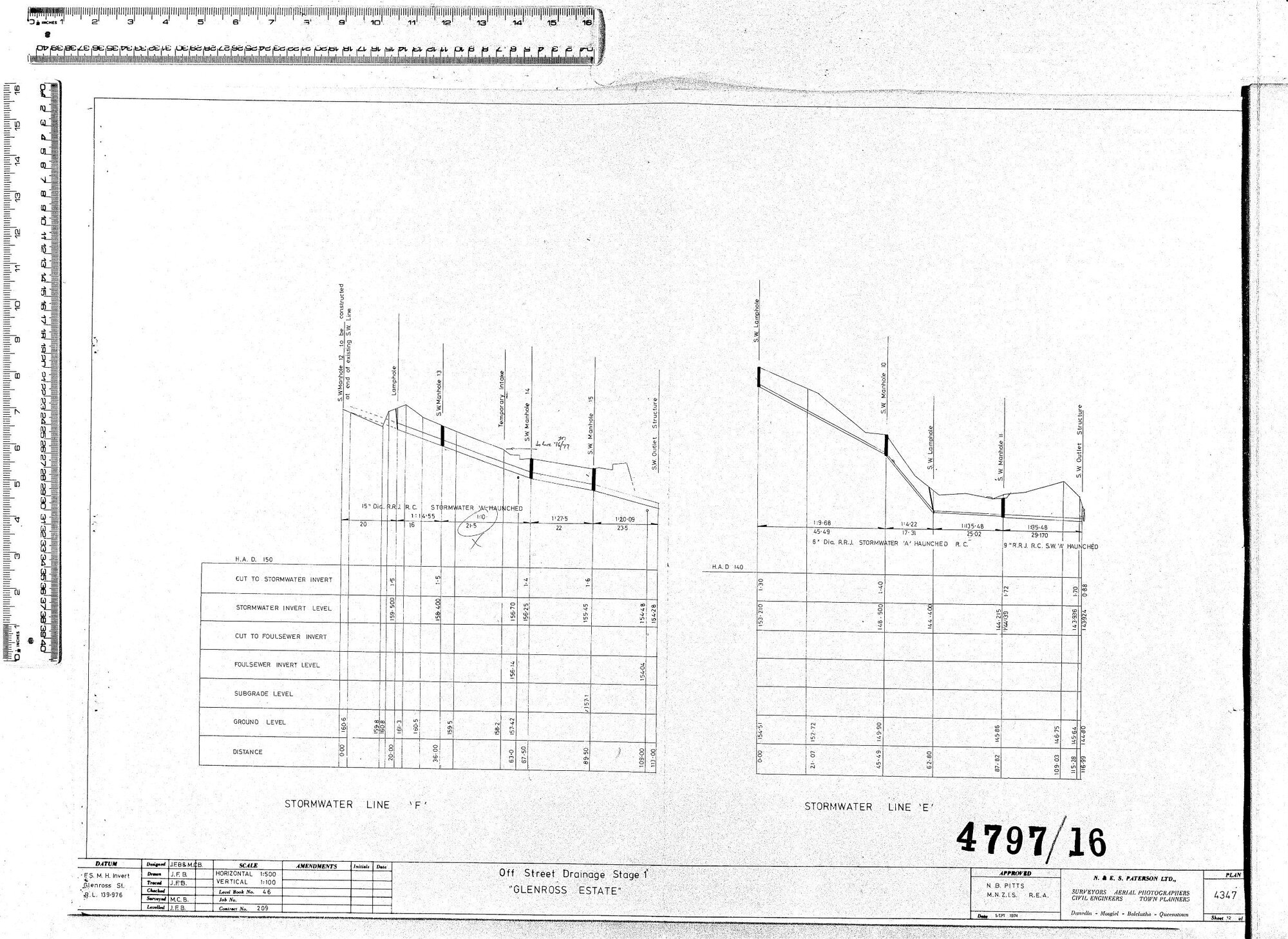 OFF STREET DRAINAGE STAGE 1 - GLENROSS ESTATE